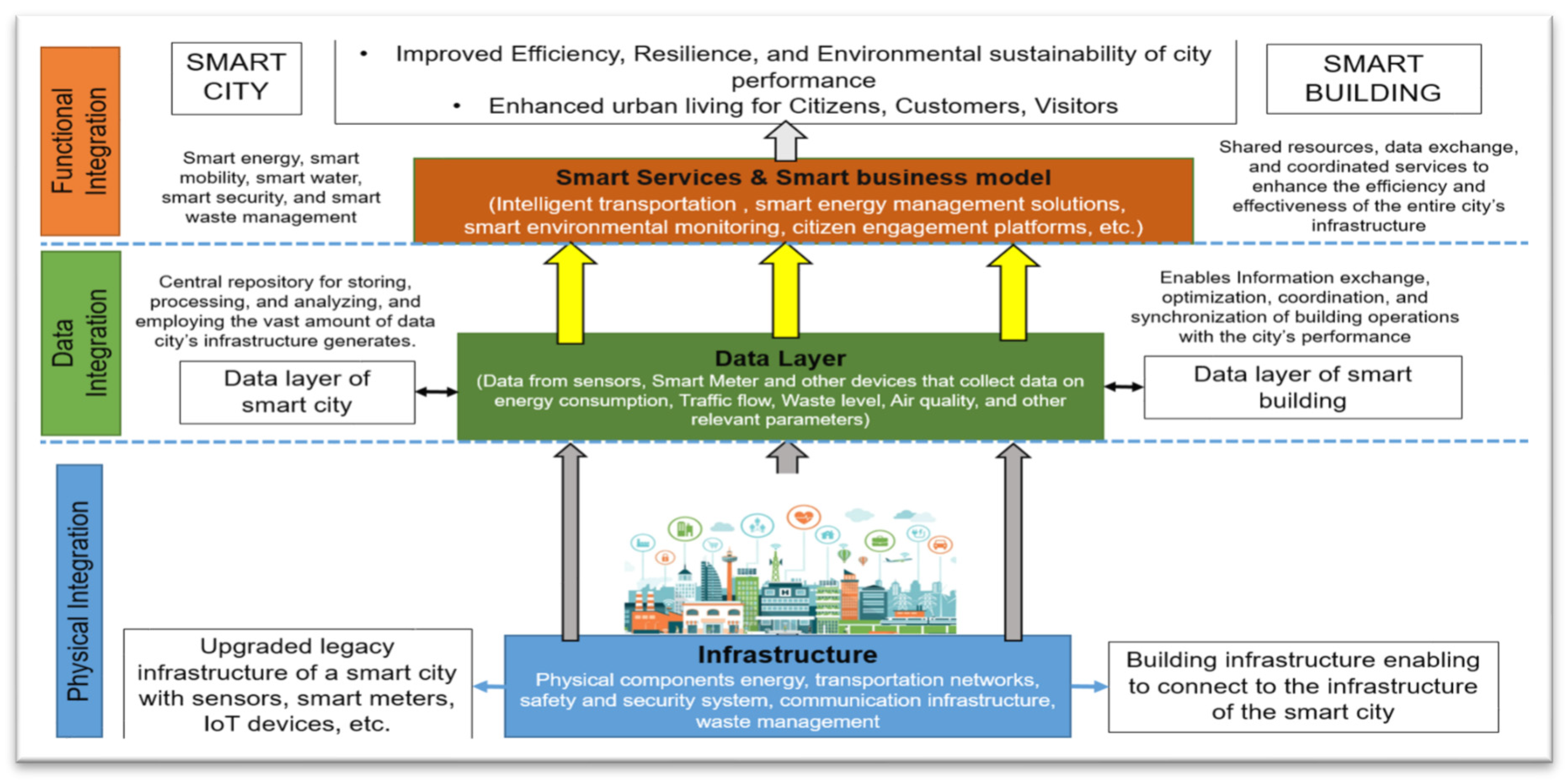 Sustainability 16 08032 g001 Sustainability 16 08032 g001