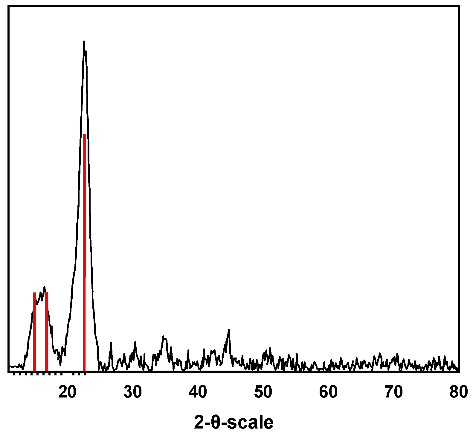 Sustainability 16 08034 g004
