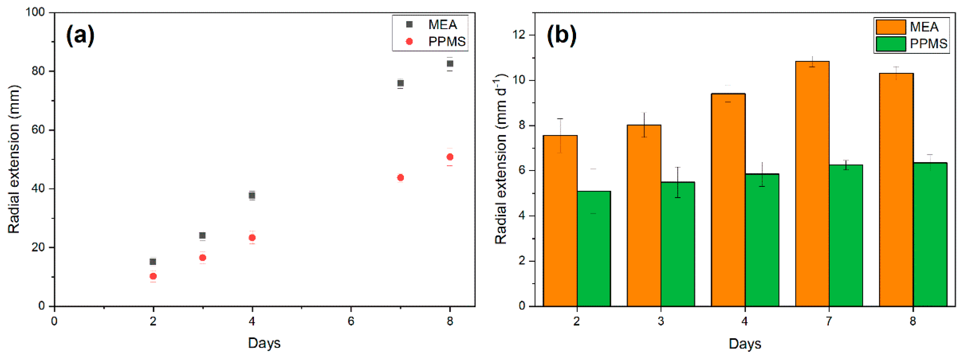 Sustainability 16 08034 g006