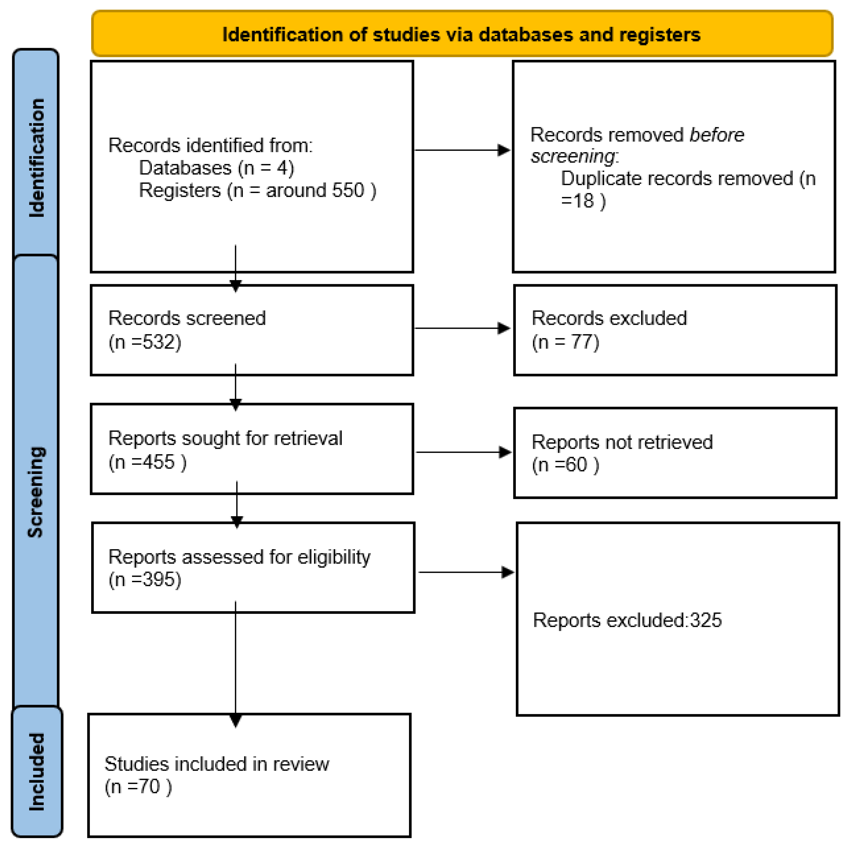 Sustainability 16 08037 g003