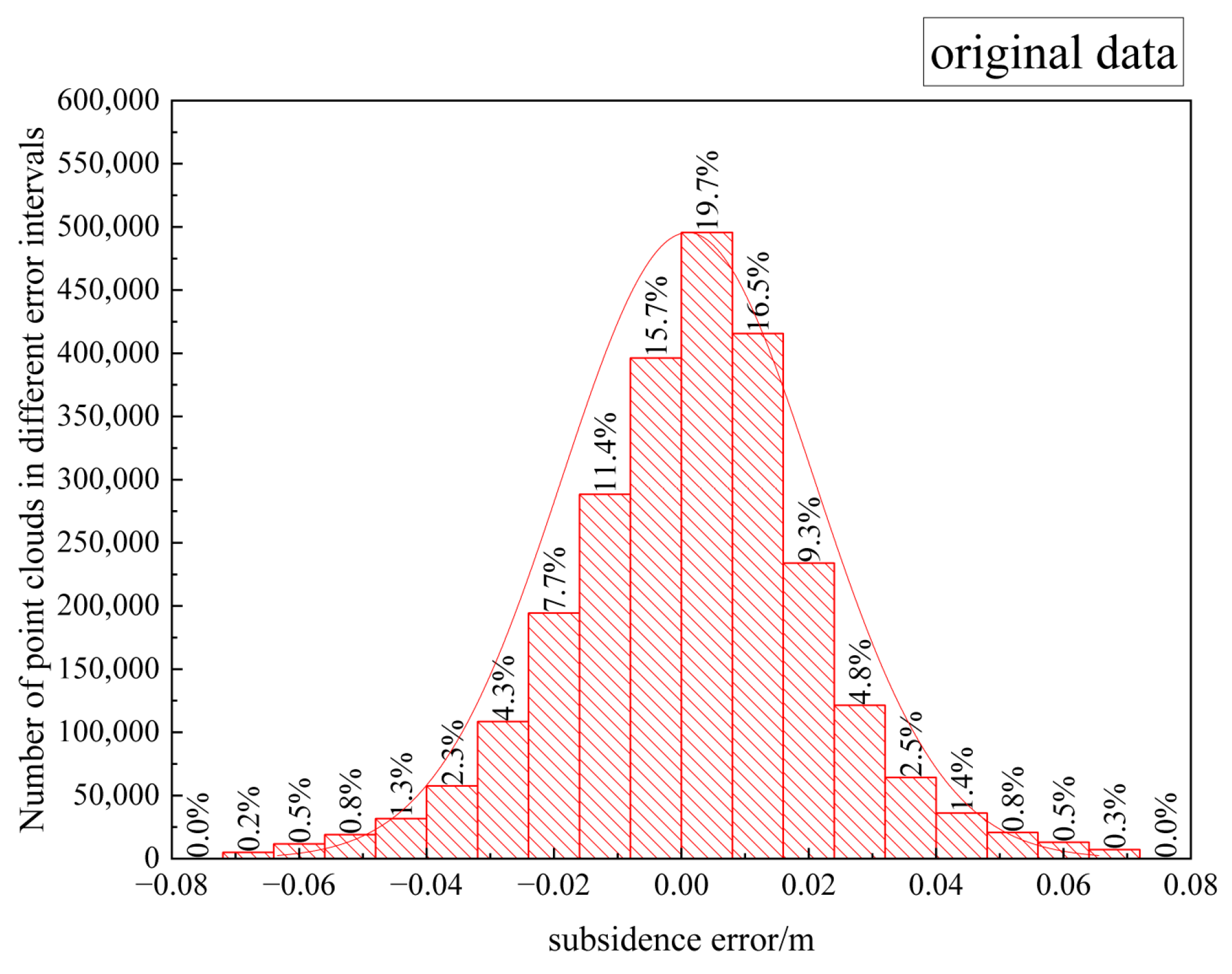 Sustainability 16 08039 g002