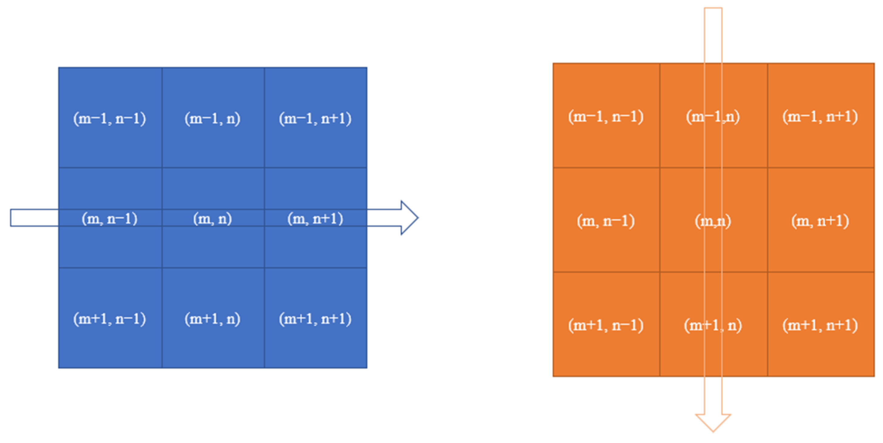 Sustainability 16 08039 g003