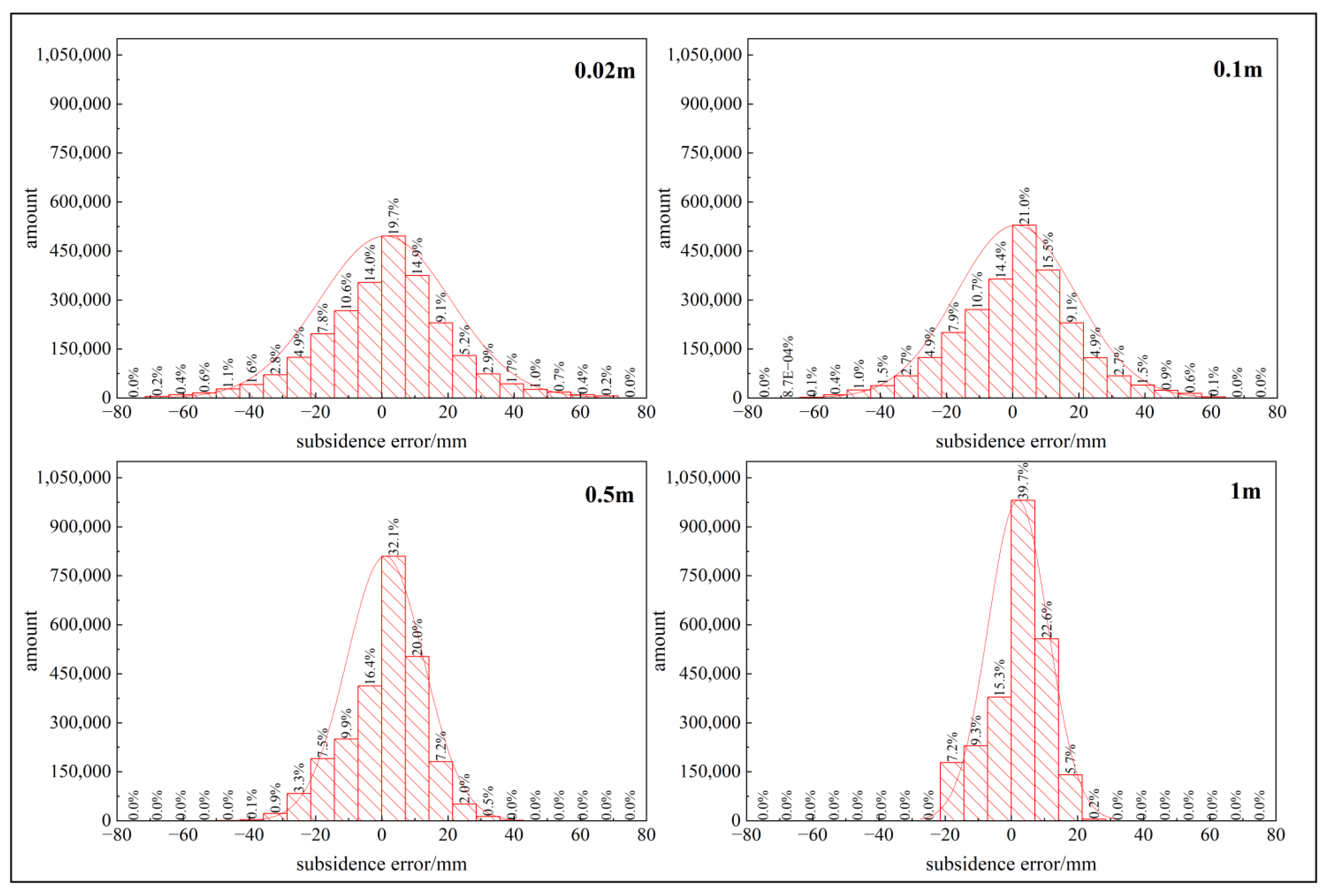 Sustainability 16 08039 g006