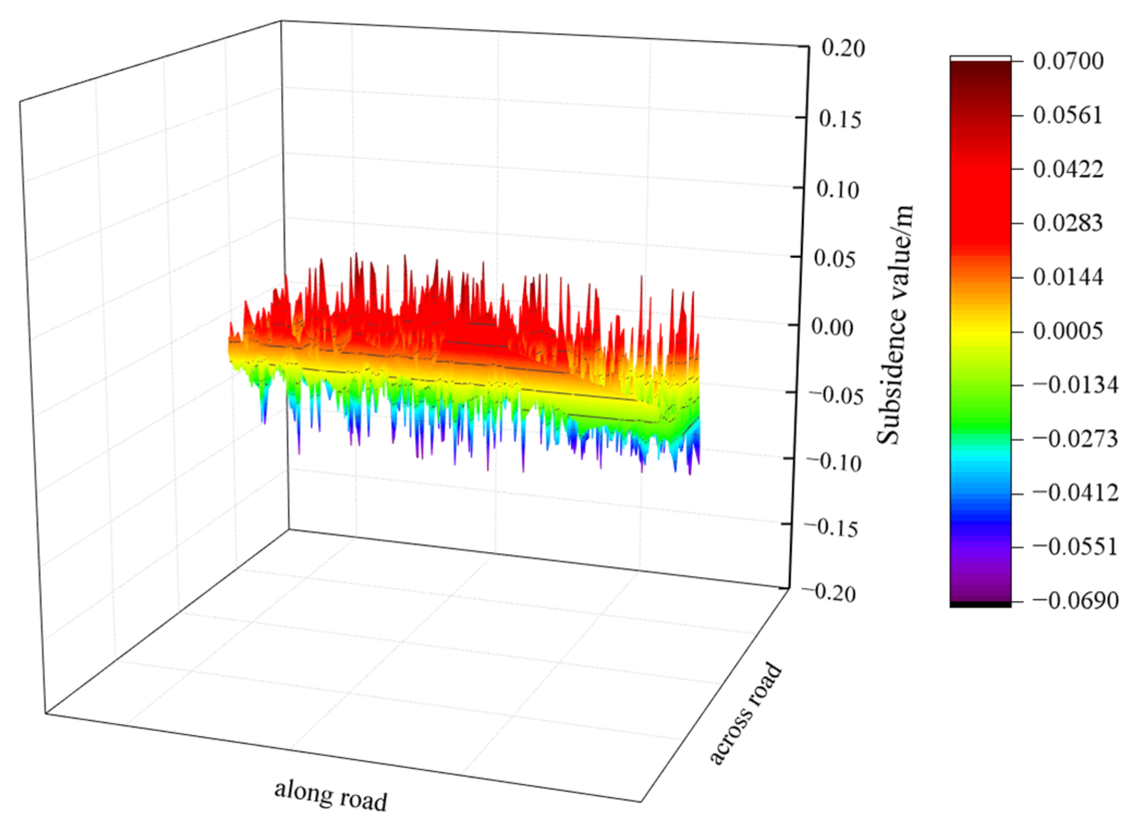 Sustainability 16 08039 g009
