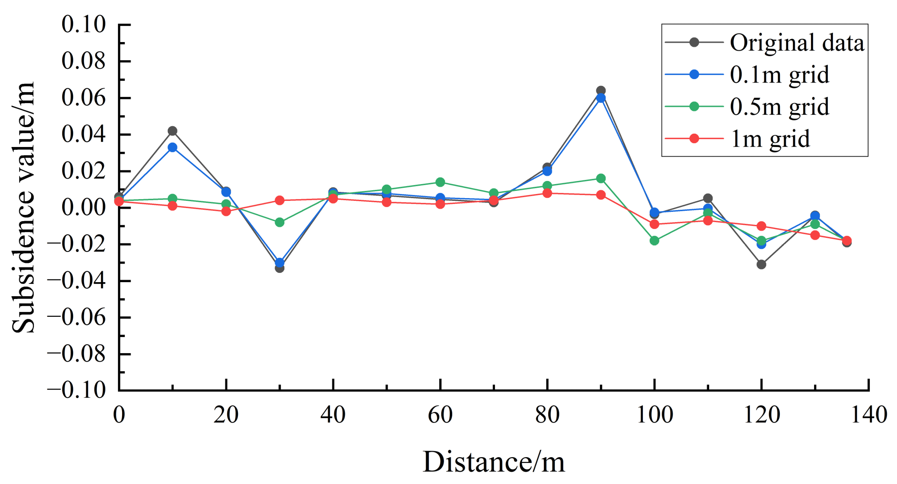 Sustainability 16 08039 g011