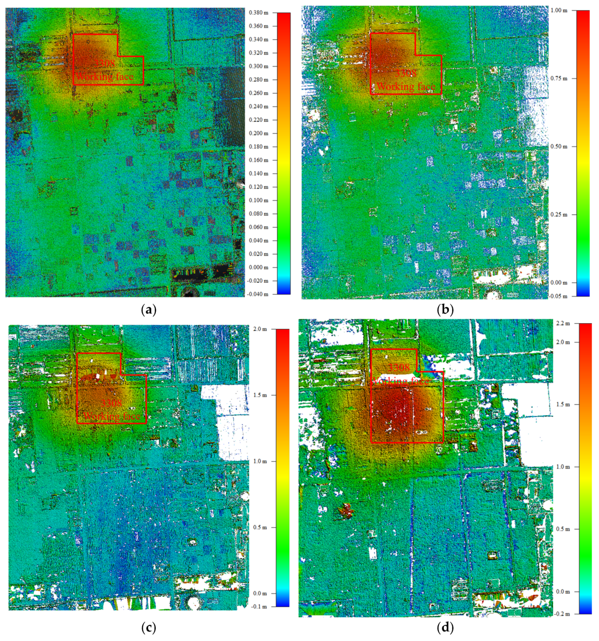 Sustainability 16 08039 g012a