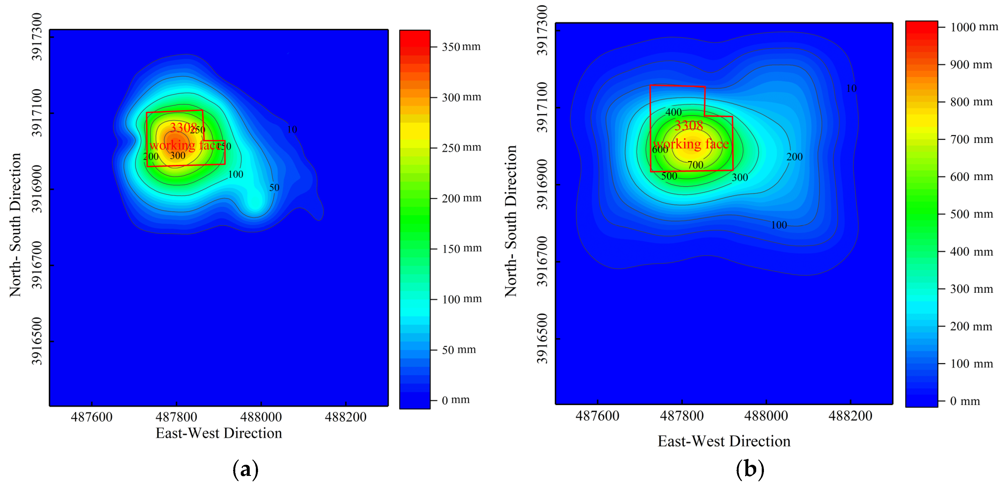 Sustainability 16 08039 g013a