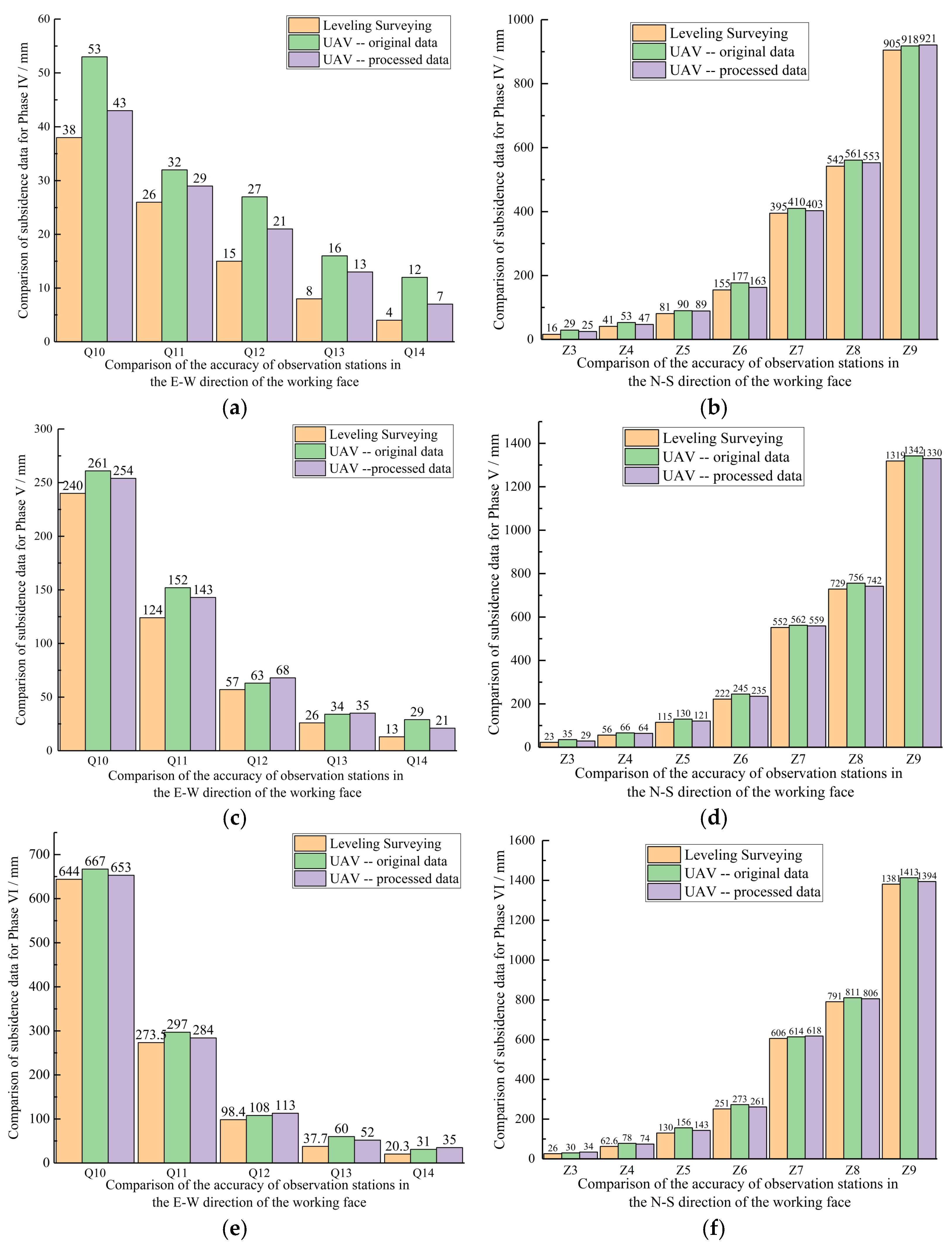 Sustainability 16 08039 g014