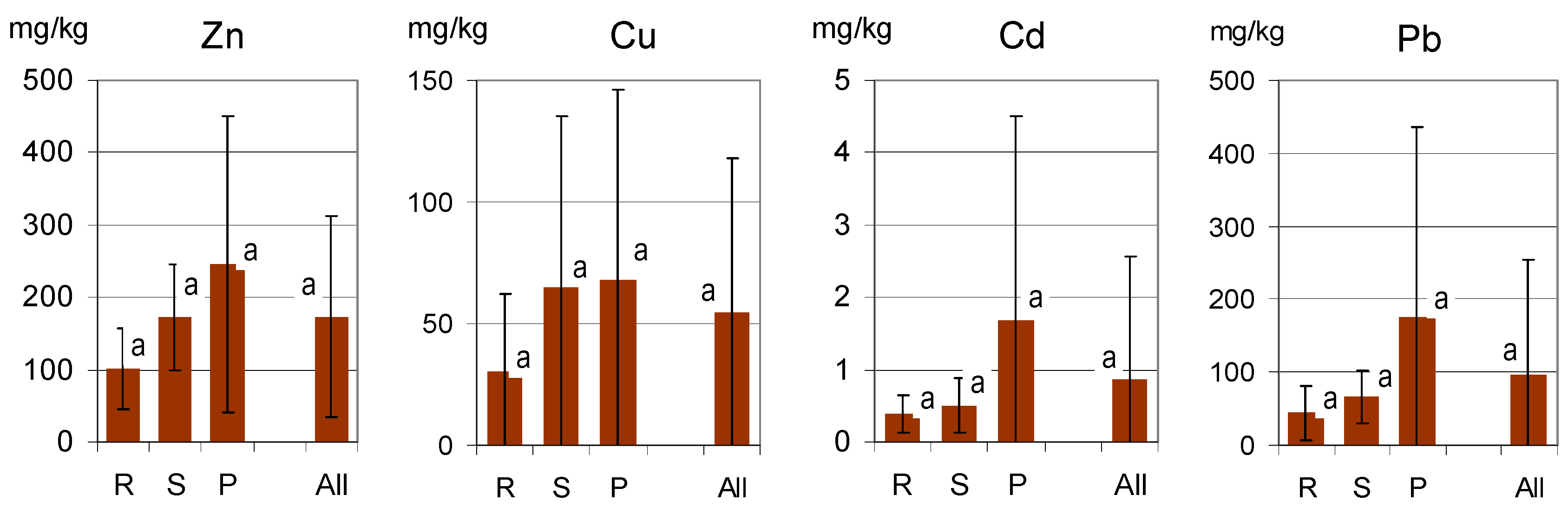 Sustainability 16 08040 g002 Sustainability 16 08040 g002