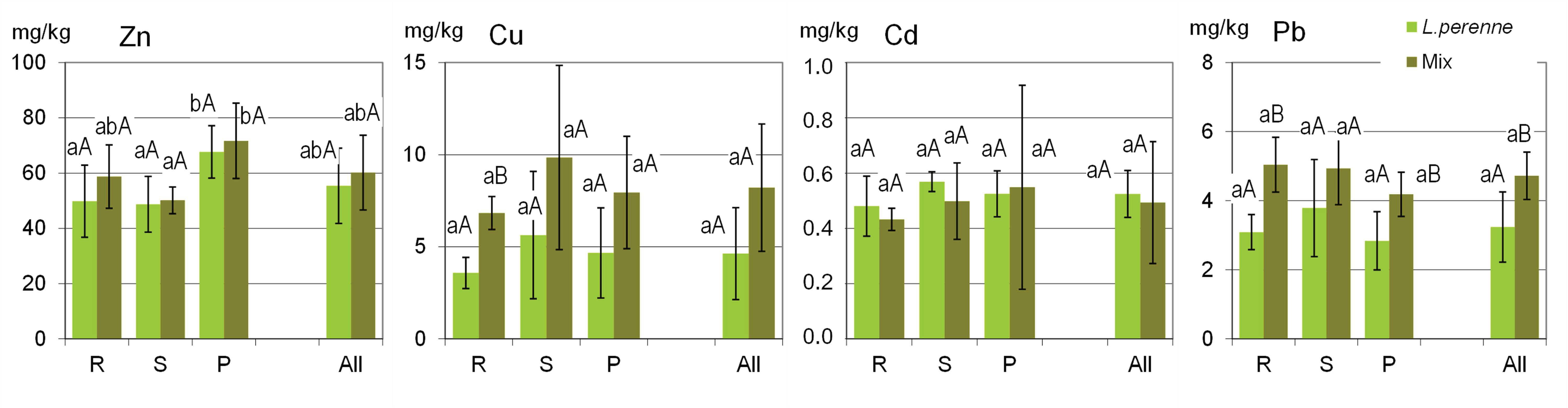 Sustainability 16 08040 g003 Sustainability 16 08040 g003