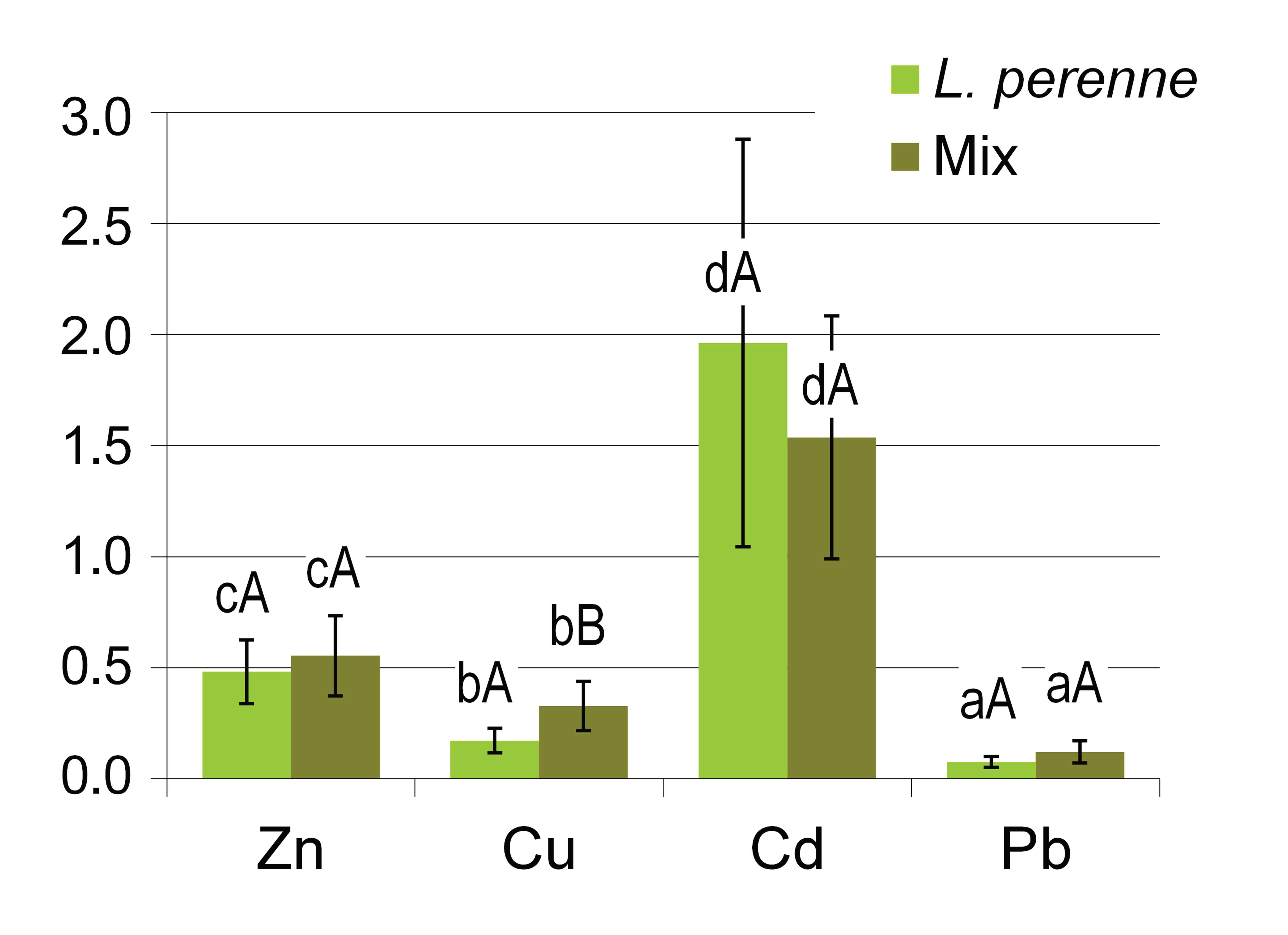 Sustainability 16 08040 g004 Sustainability 16 08040 g004