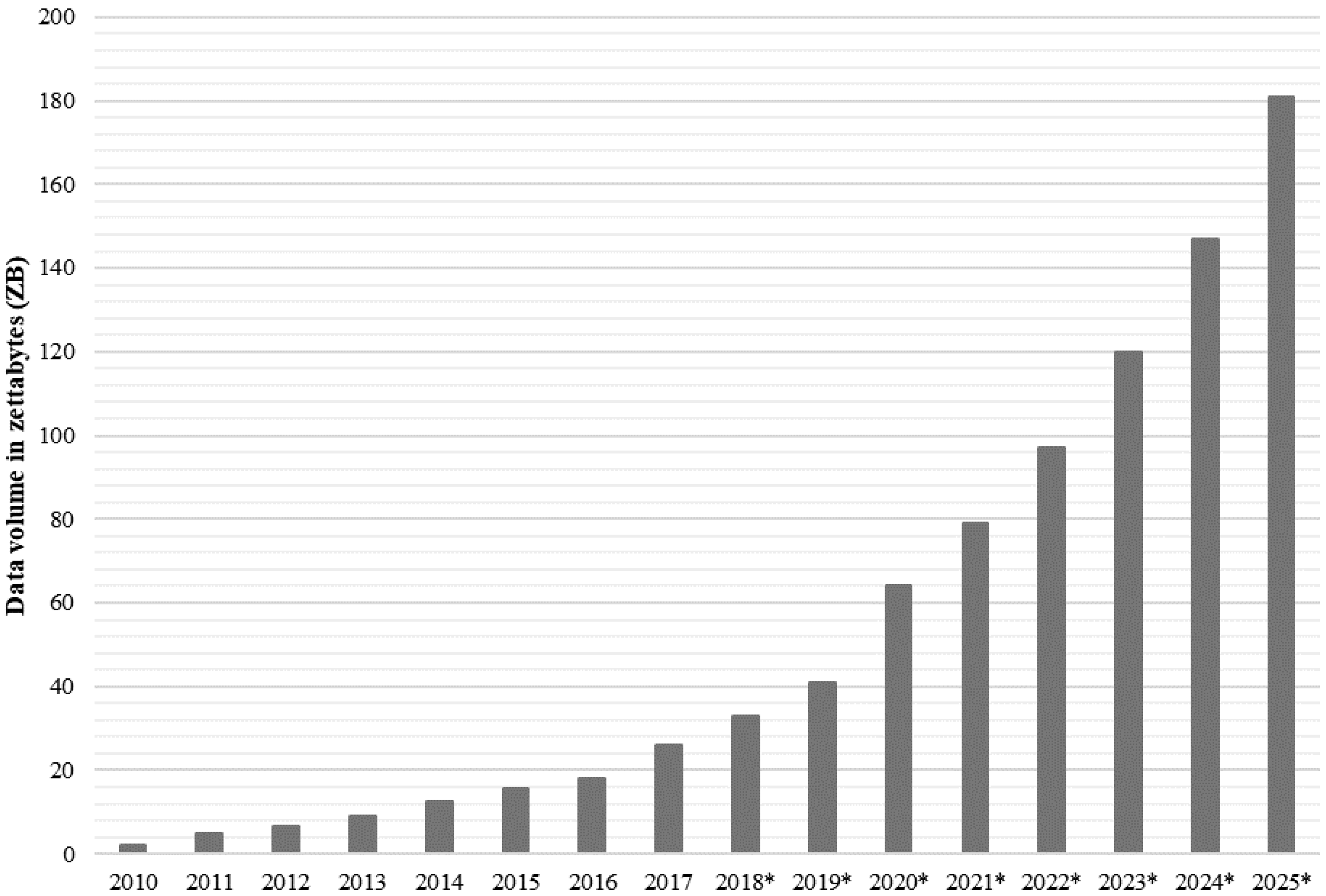 Sustainability 16 08043 g001 Sustainability 16 08043 g001