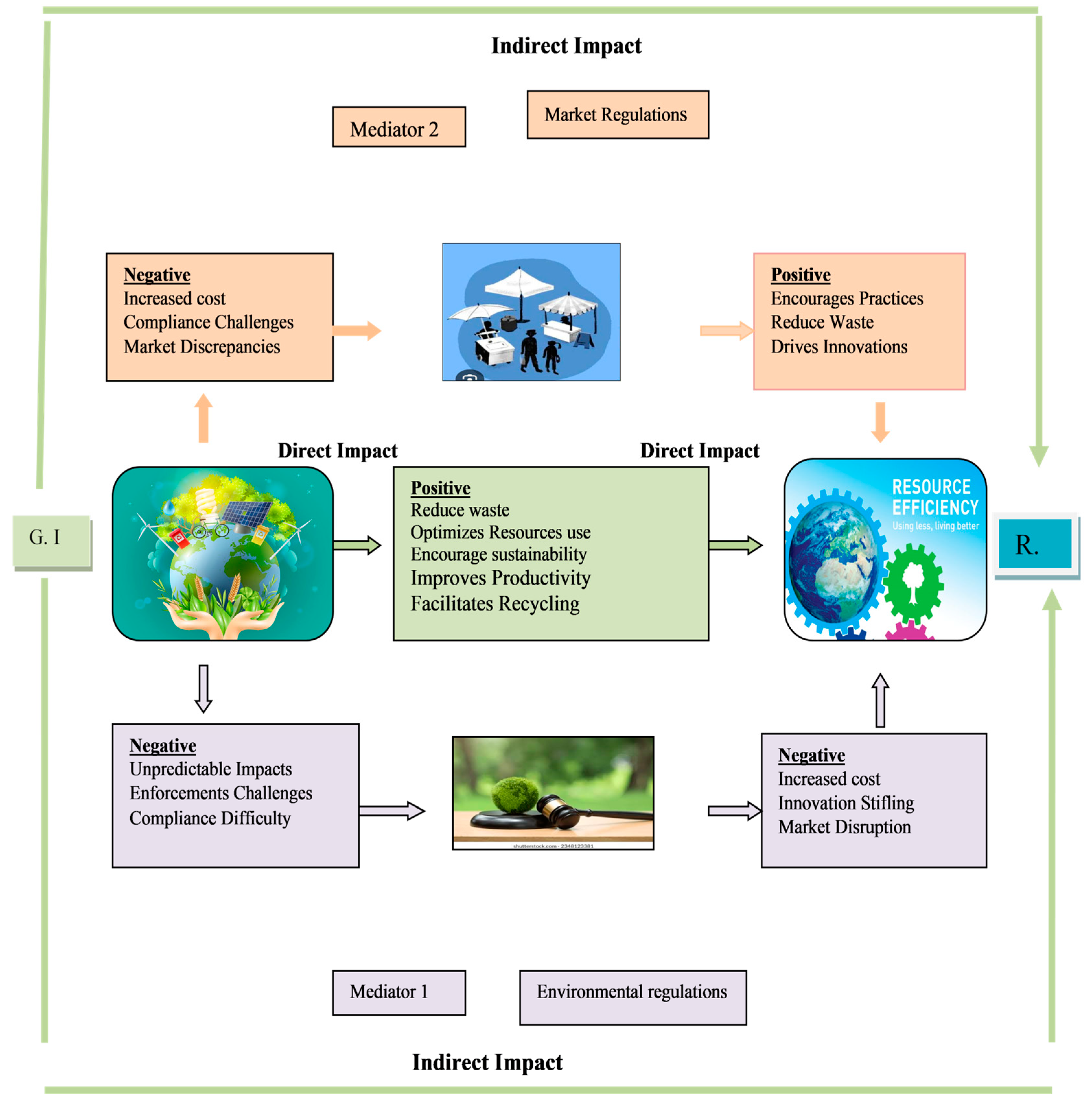 Sustainability 16 08047 g002