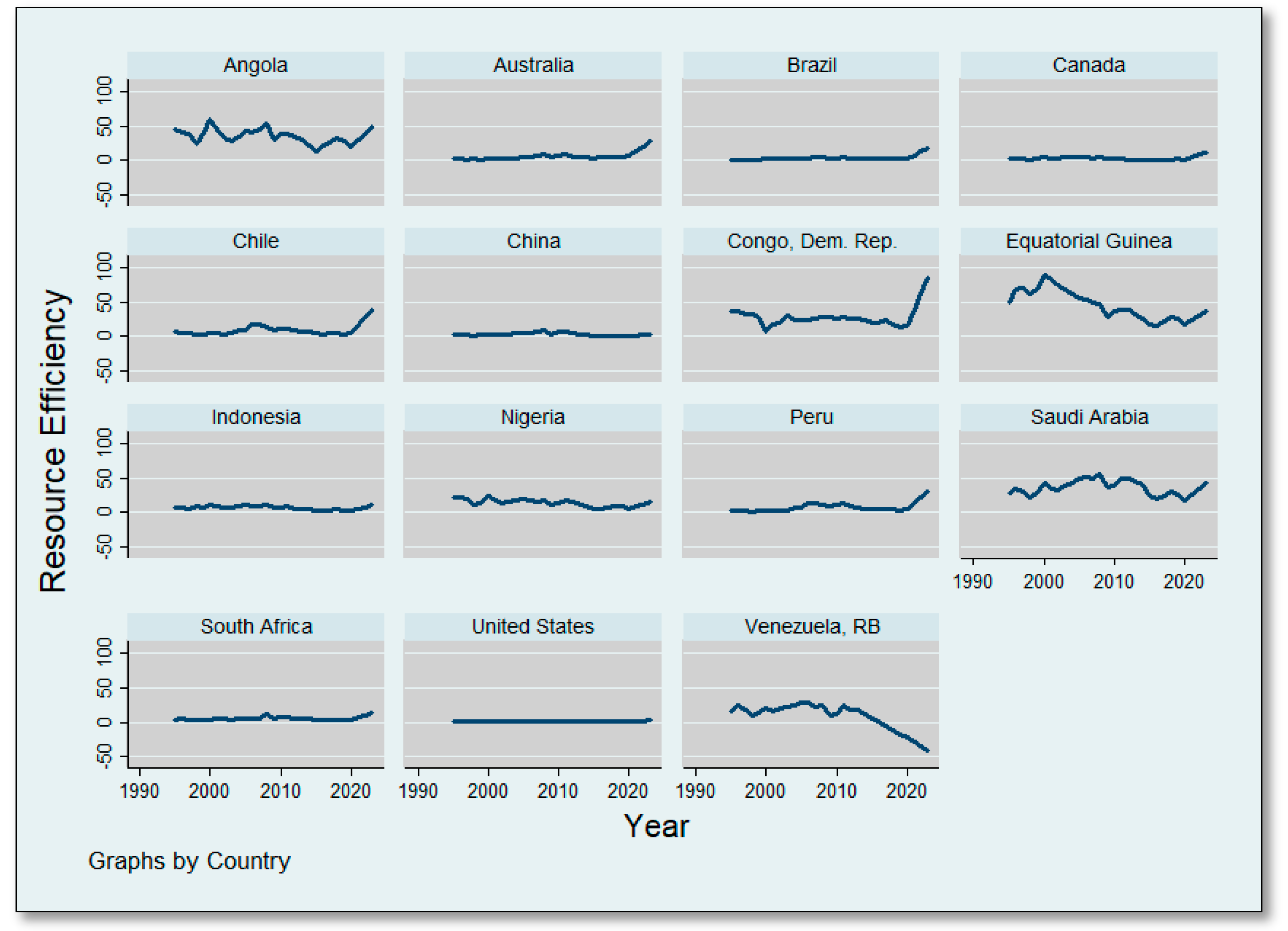 Sustainability 16 08047 g003