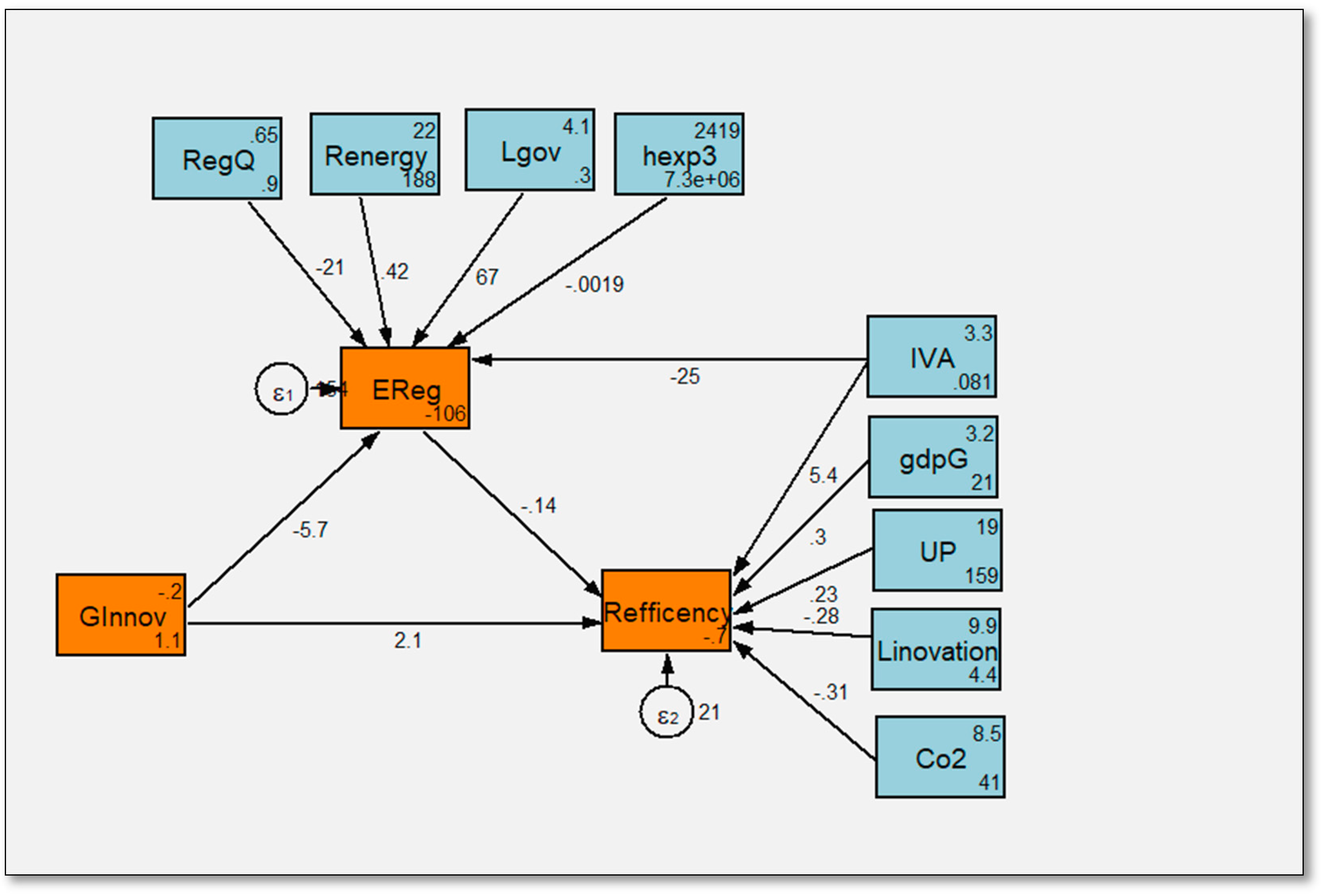Sustainability 16 08047 g009