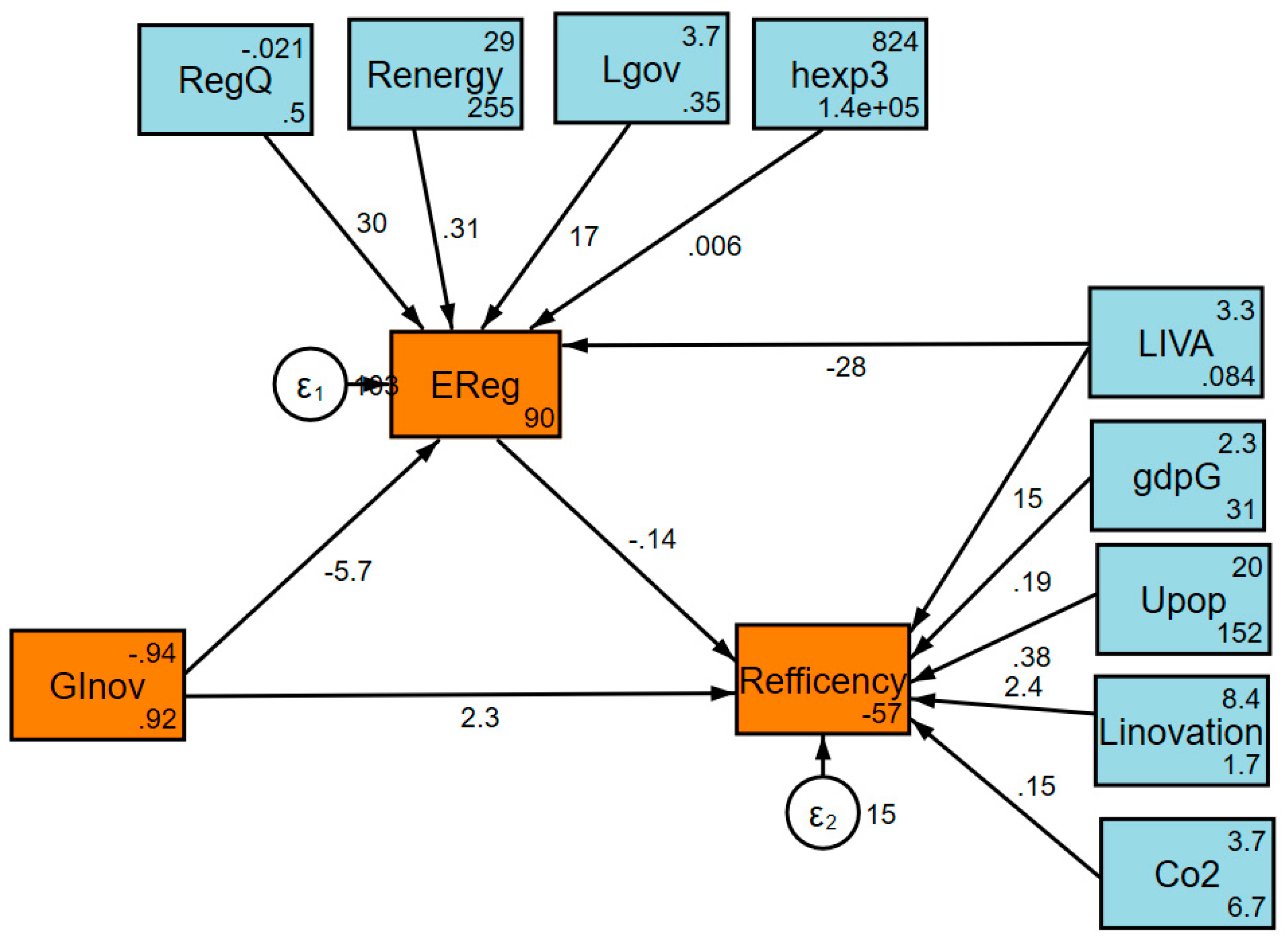 Sustainability 16 08047 g011
