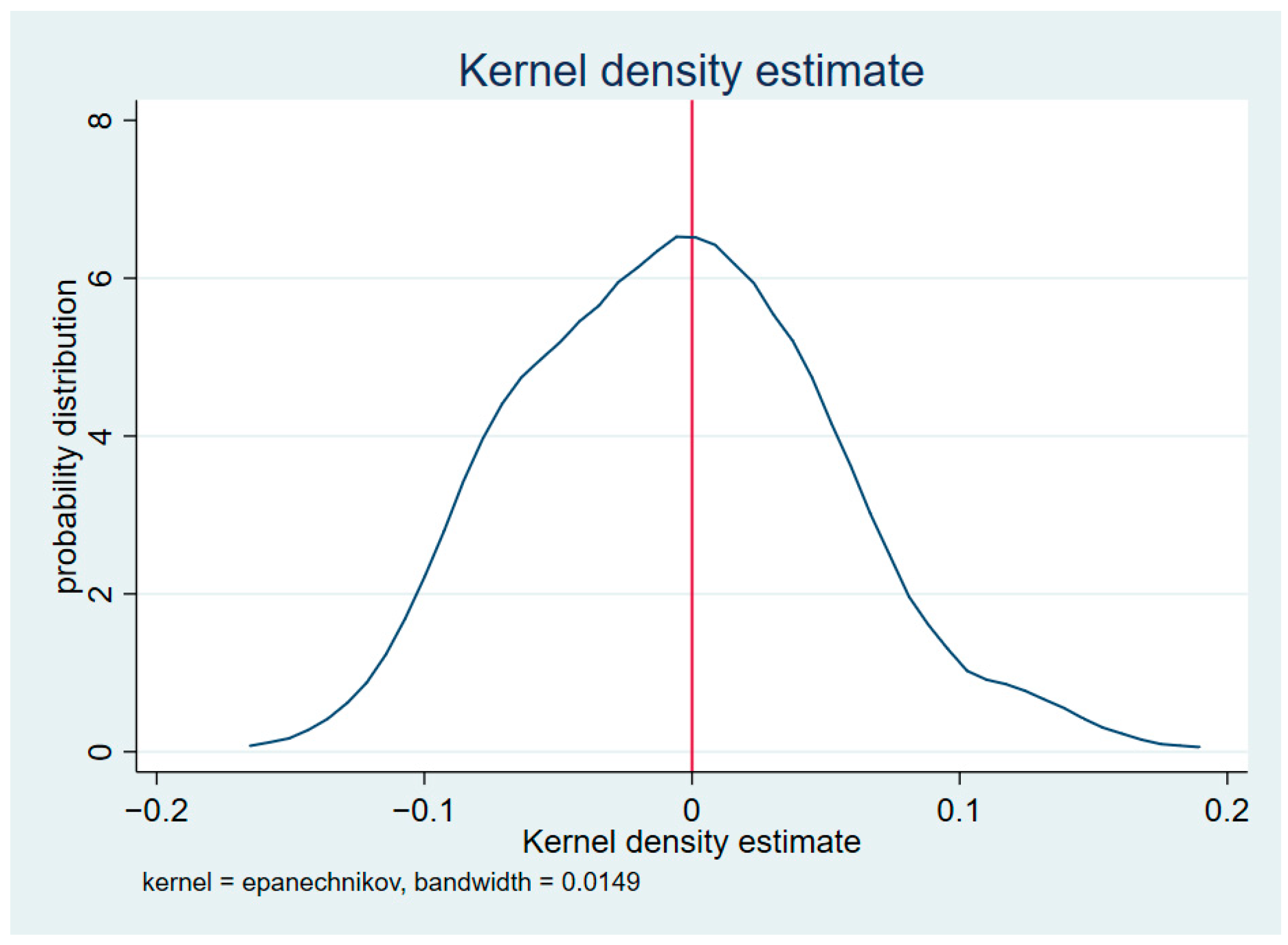 Sustainability 16 08048 g006