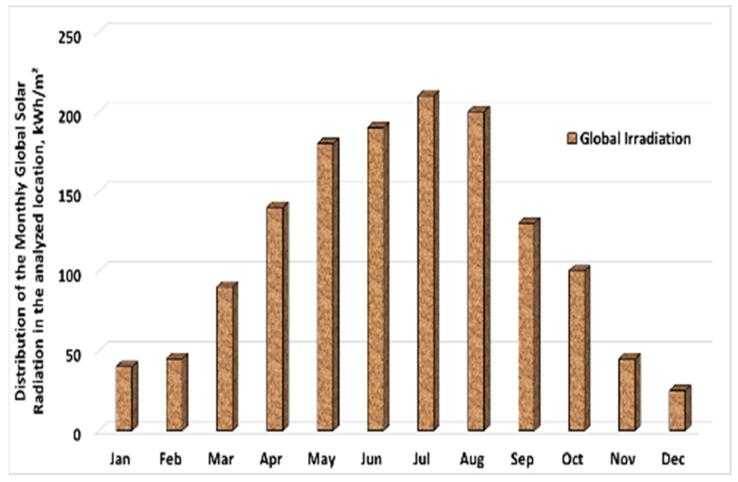 Sustainability 16 08055 g011