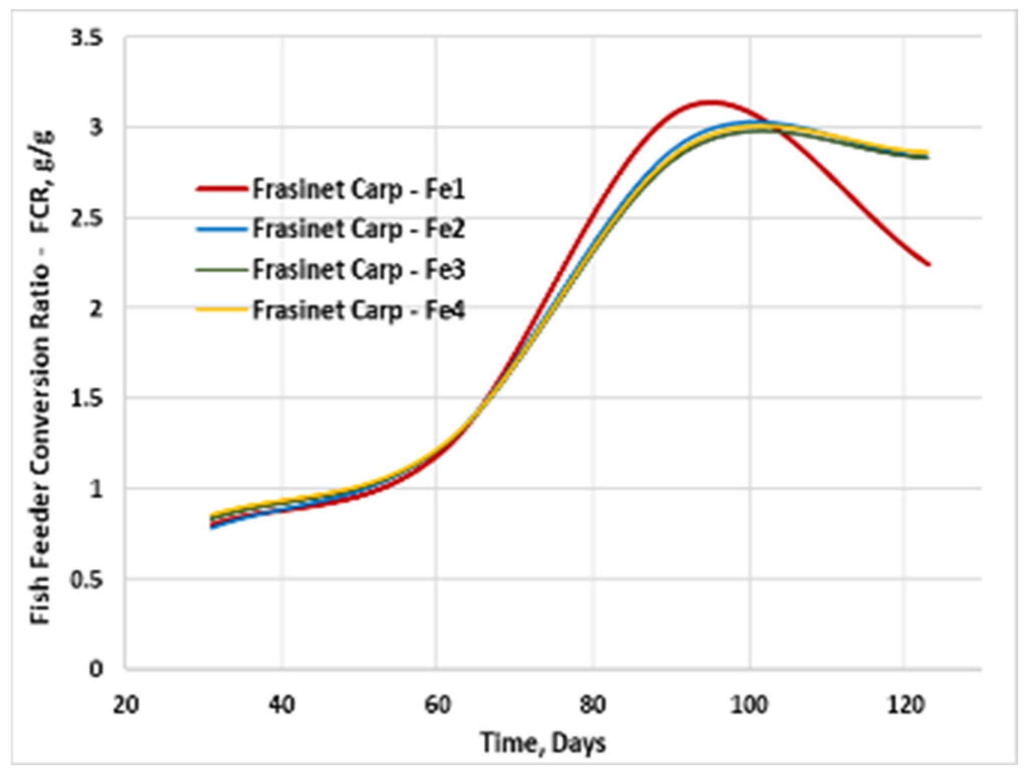 Sustainability 16 08055 g018