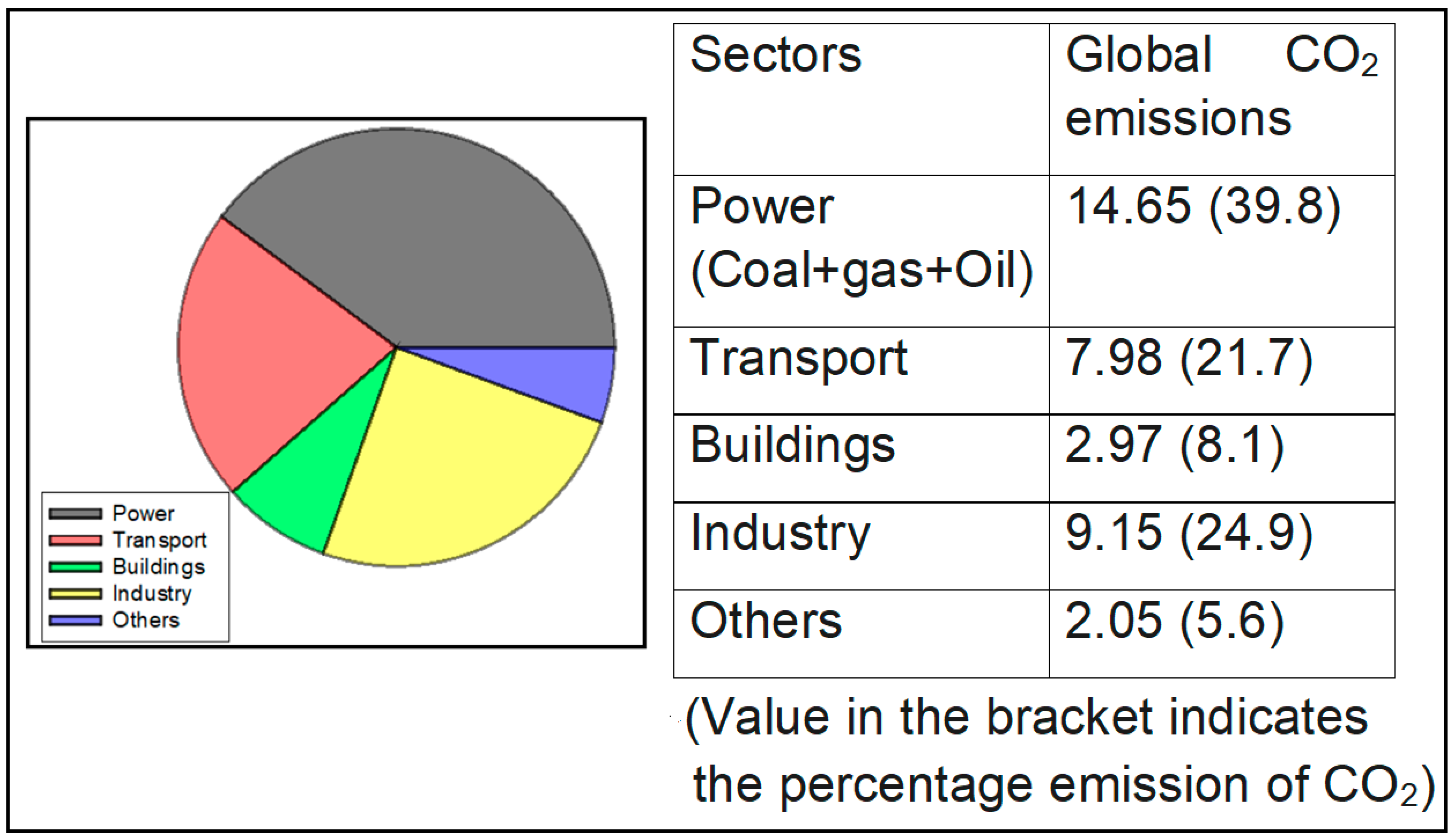 Sustainability 16 08058 g001
