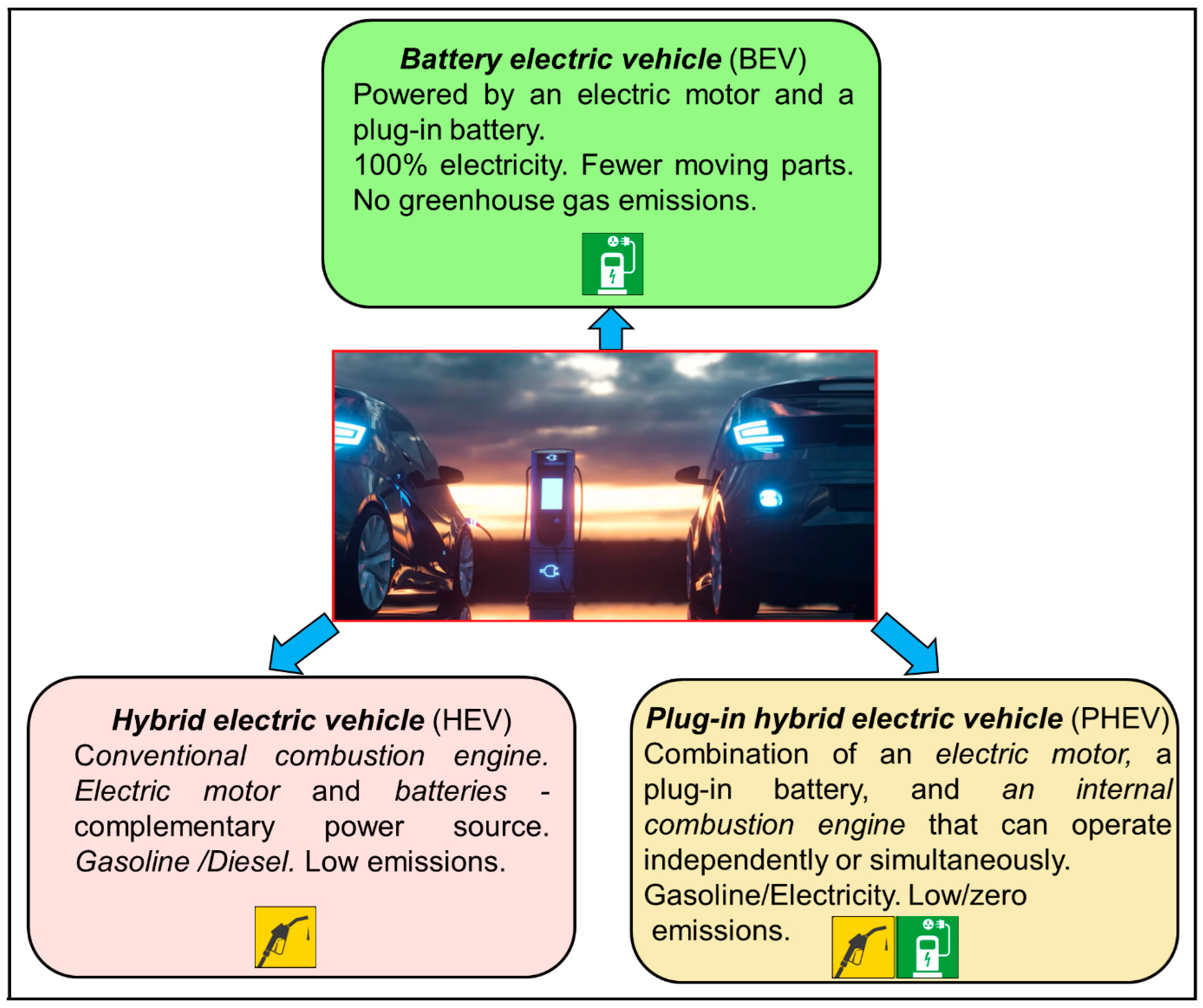 Sustainability 16 08058 g003