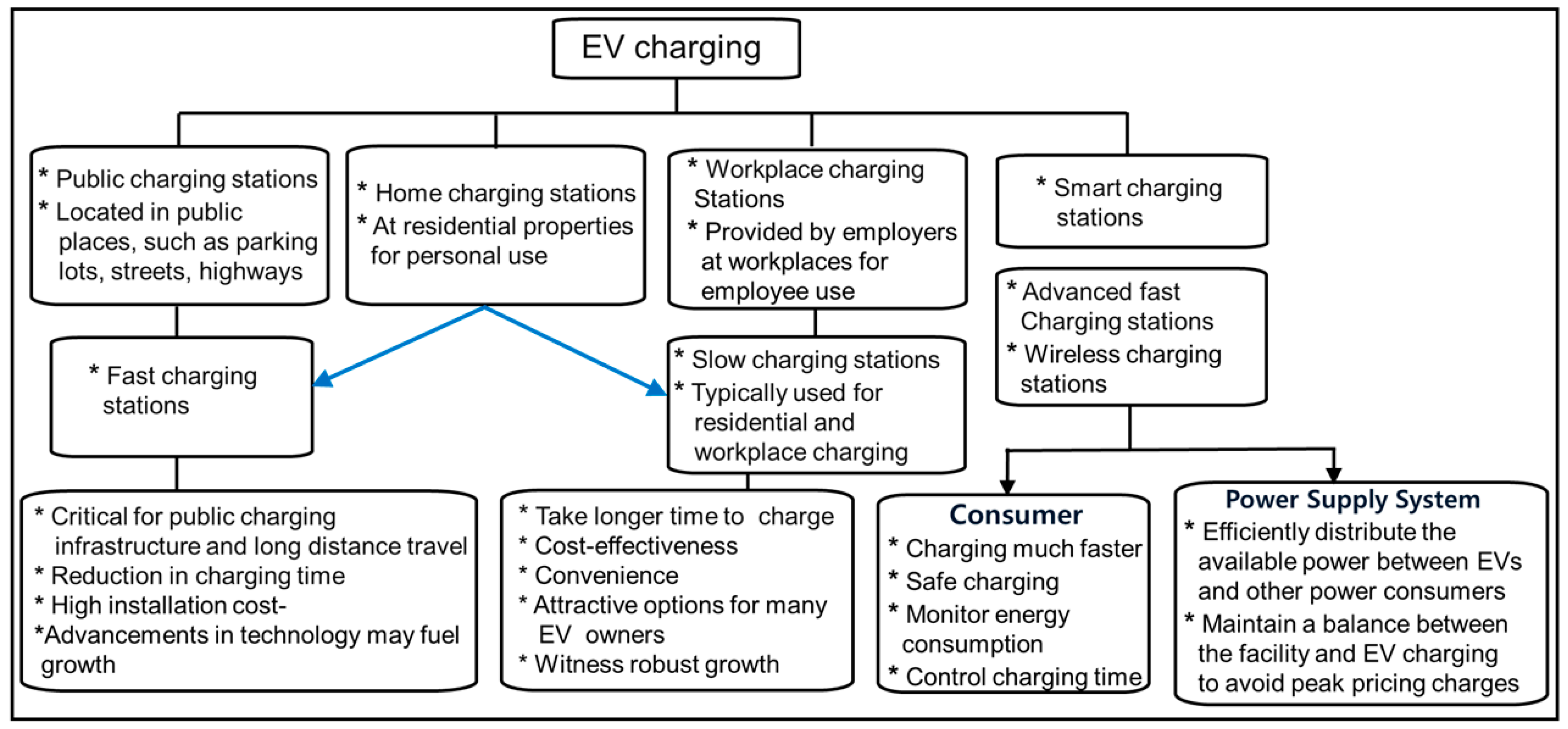 Sustainability 16 08058 g012