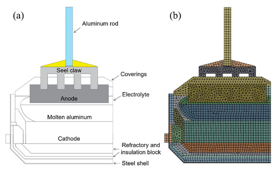 Sustainability 16 08061 g002