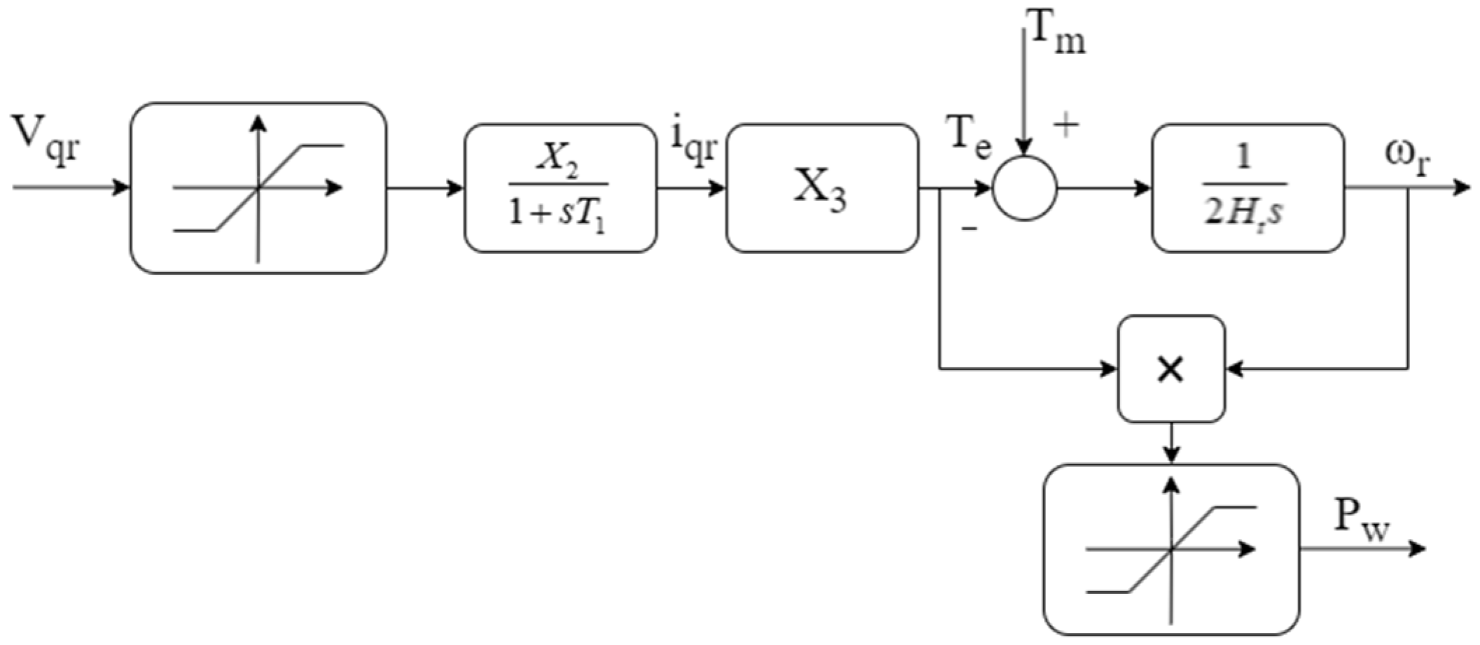 Sustainability 16 08062 g001 Sustainability 16 08062 g001