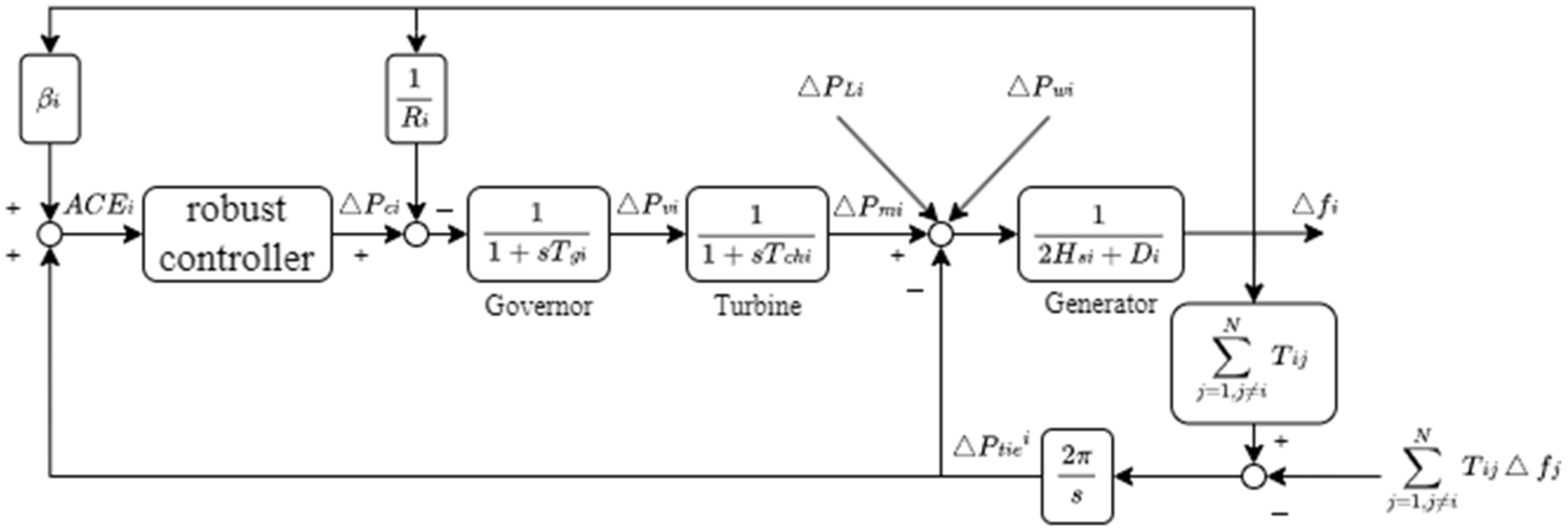 Sustainability 16 08062 g004 Sustainability 16 08062 g004