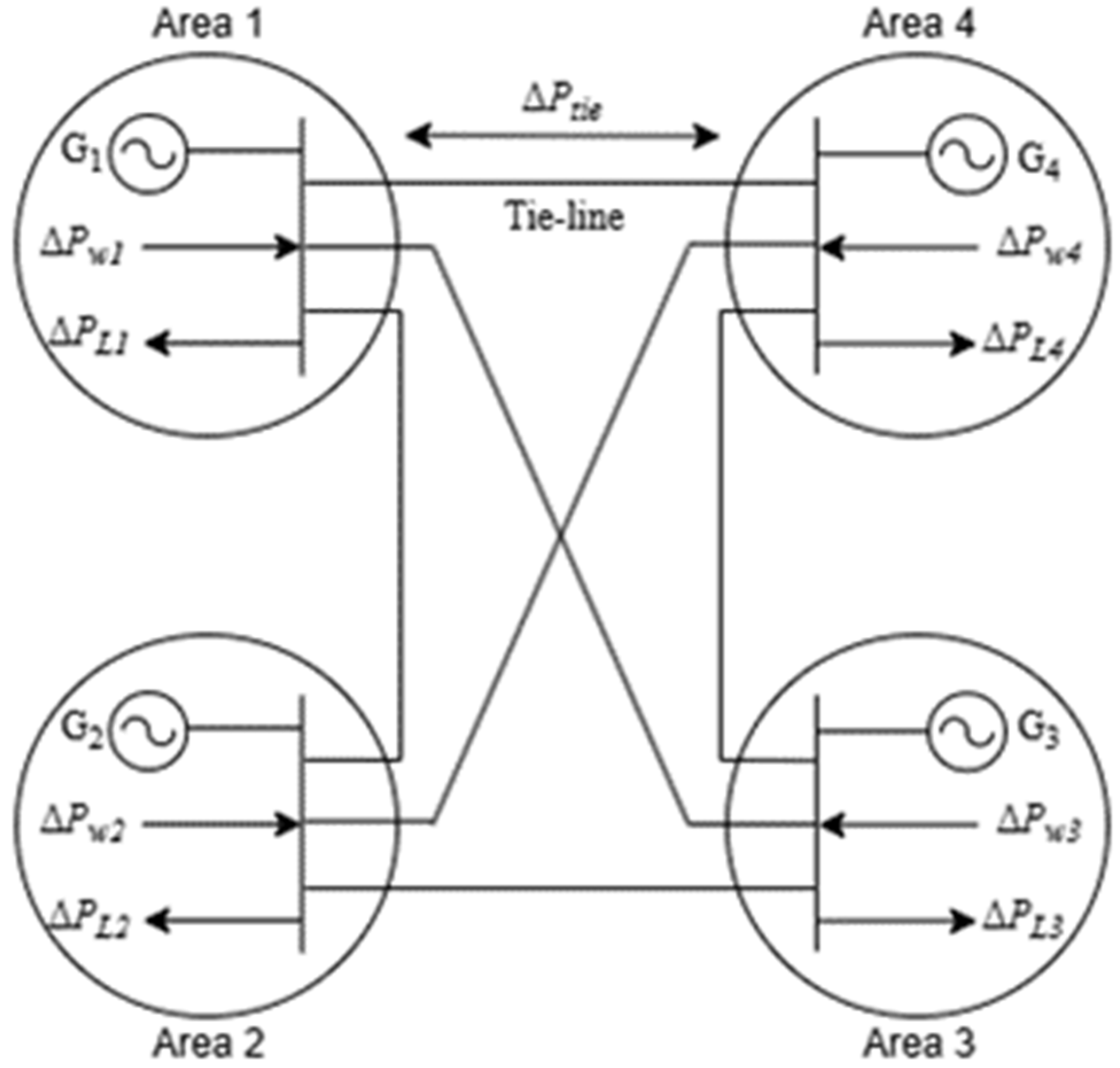 Sustainability 16 08062 g005 Sustainability 16 08062 g005