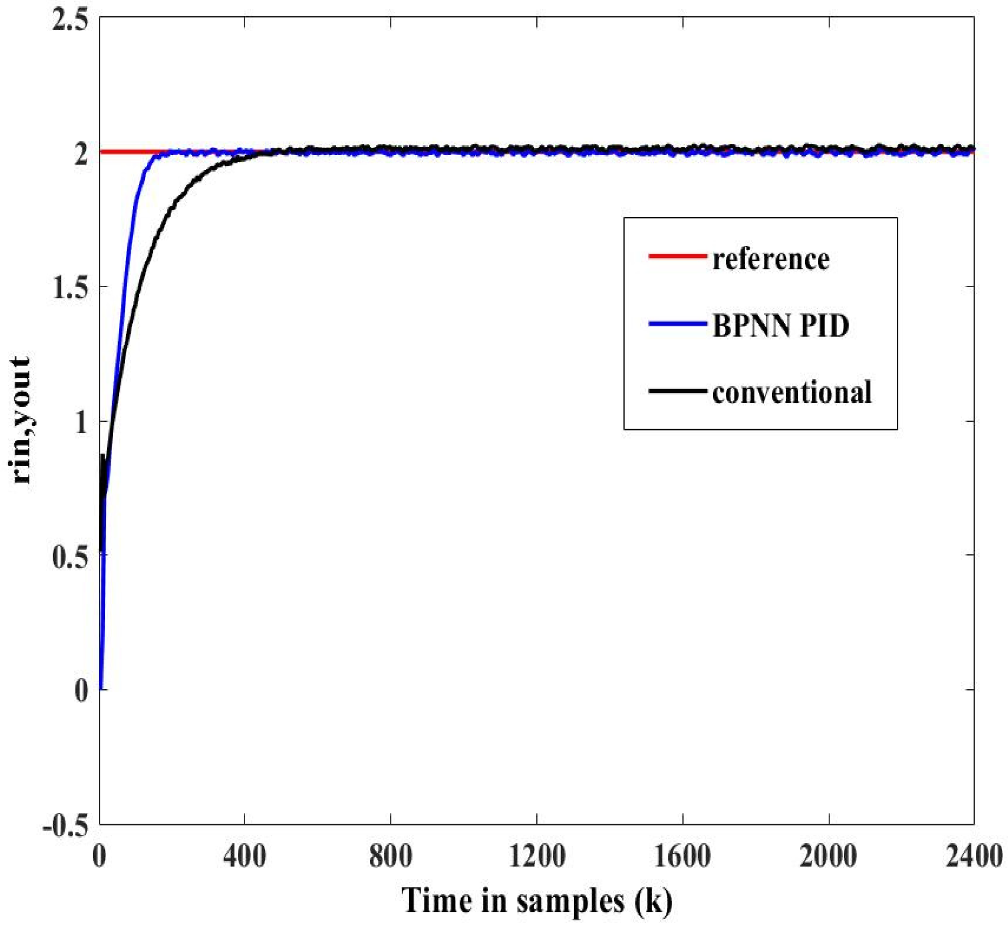 Sustainability 16 08062 g006 Sustainability 16 08062 g006