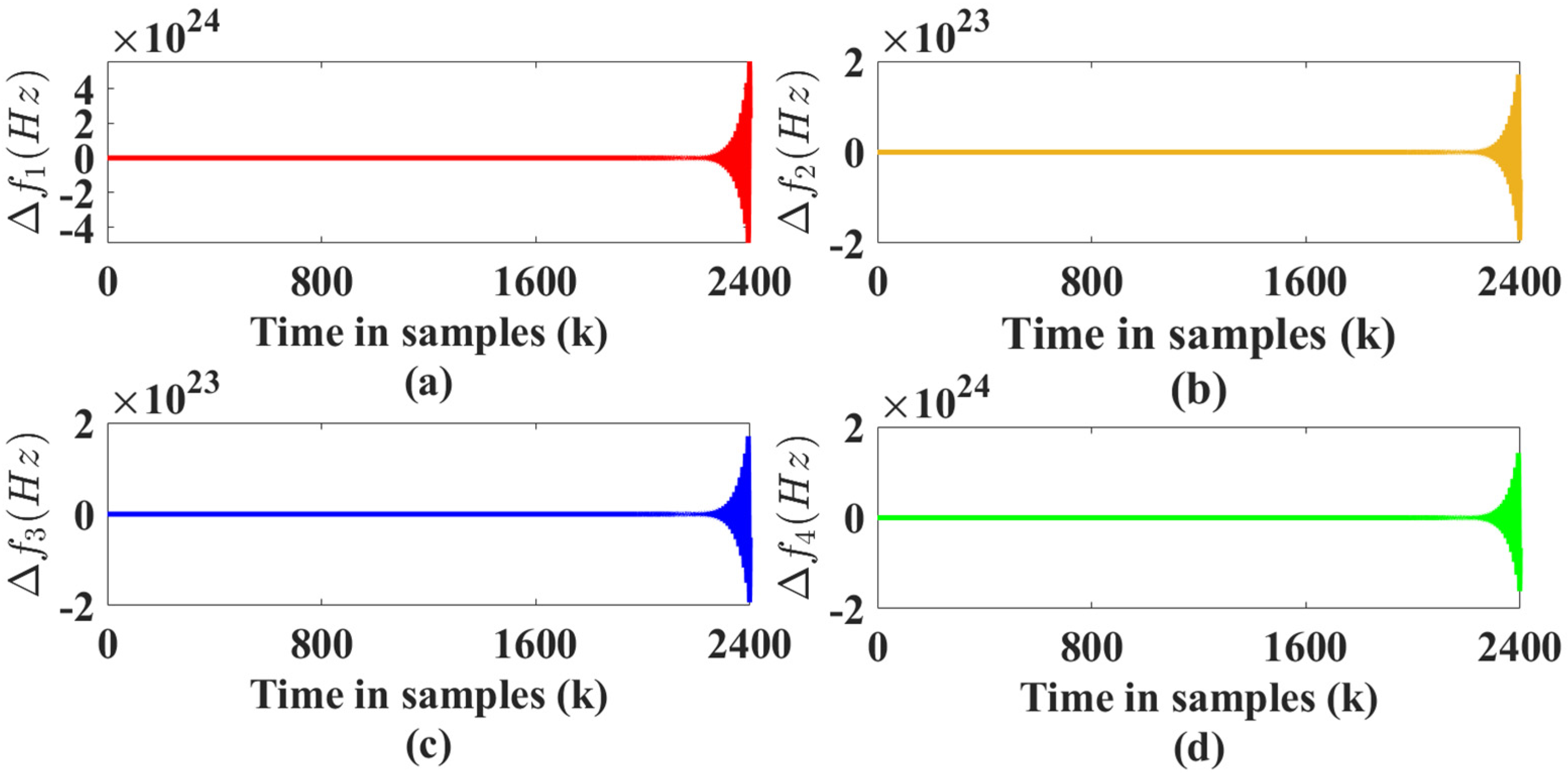Sustainability 16 08062 g008 Sustainability 16 08062 g008