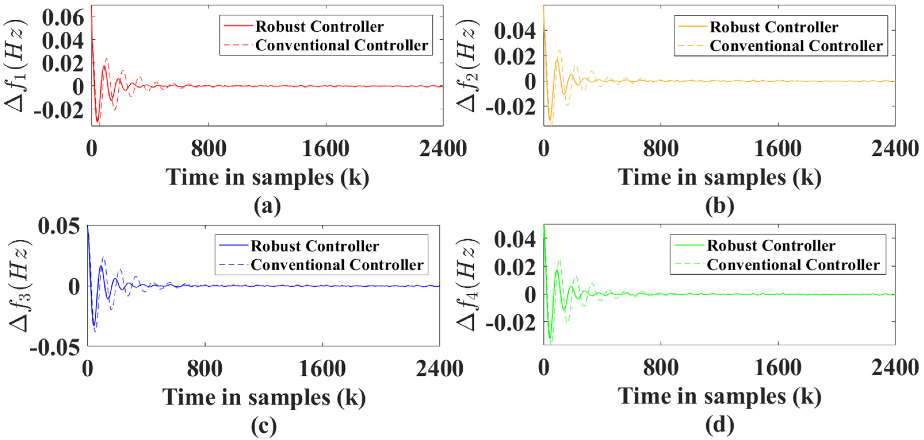 Sustainability 16 08062 g009 Sustainability 16 08062 g009