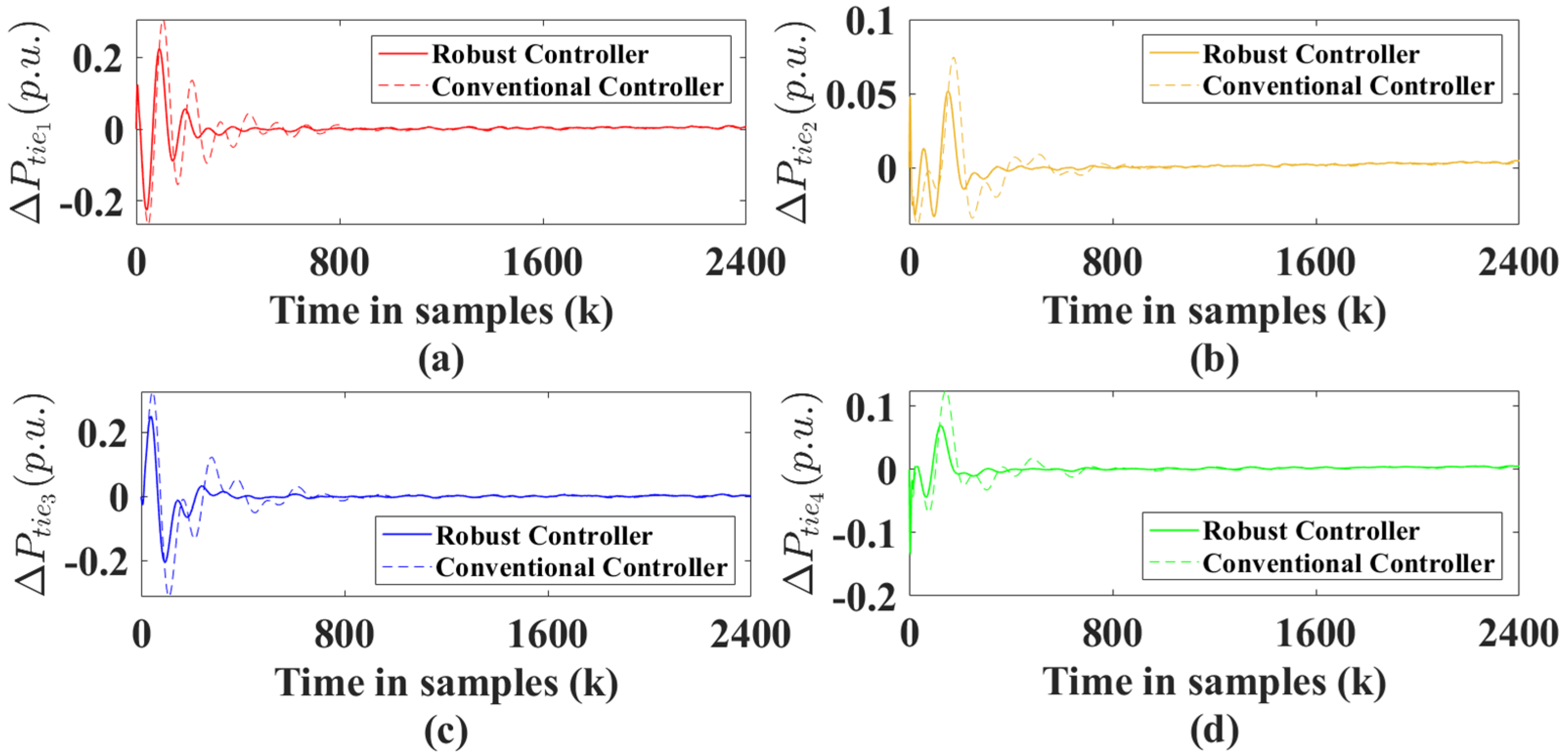 Sustainability 16 08062 g010 Sustainability 16 08062 g010