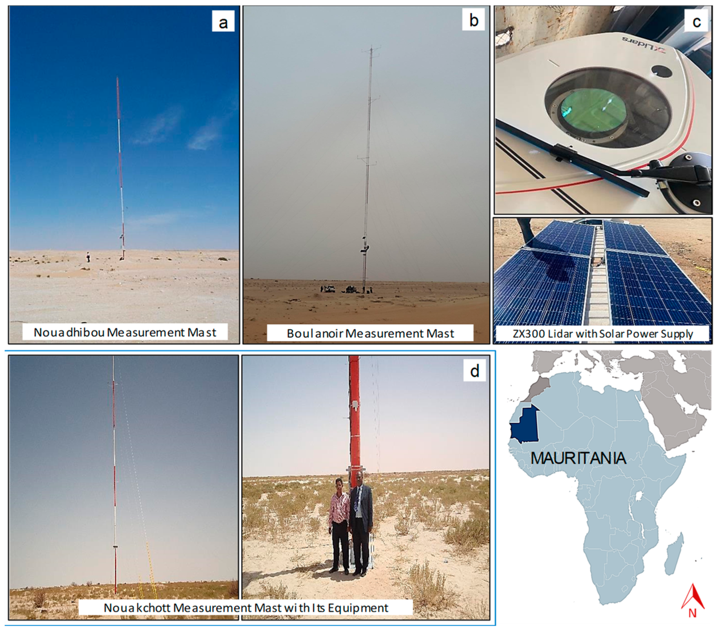 Sustainability 16 08063 g003