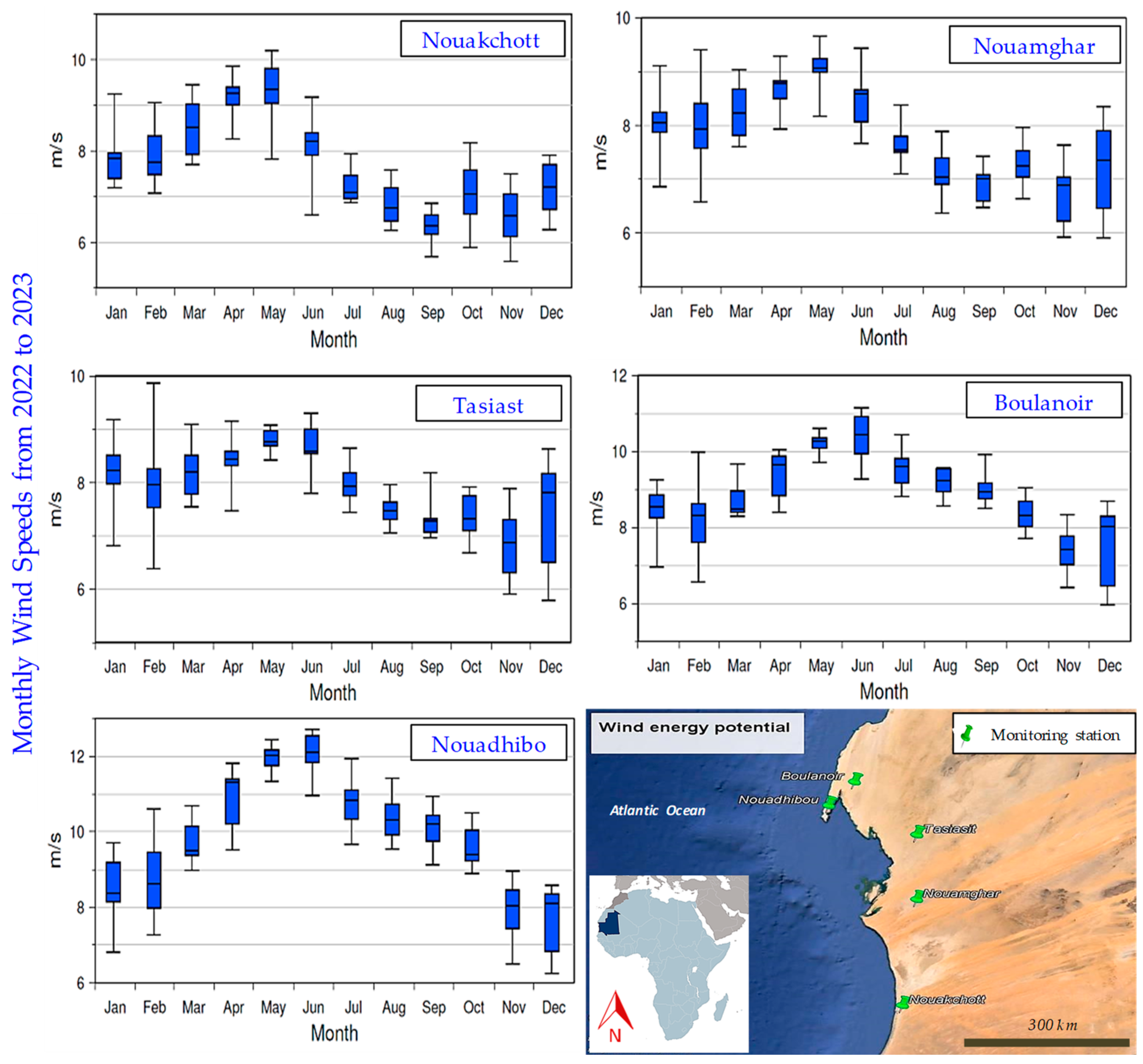Sustainability 16 08063 g004