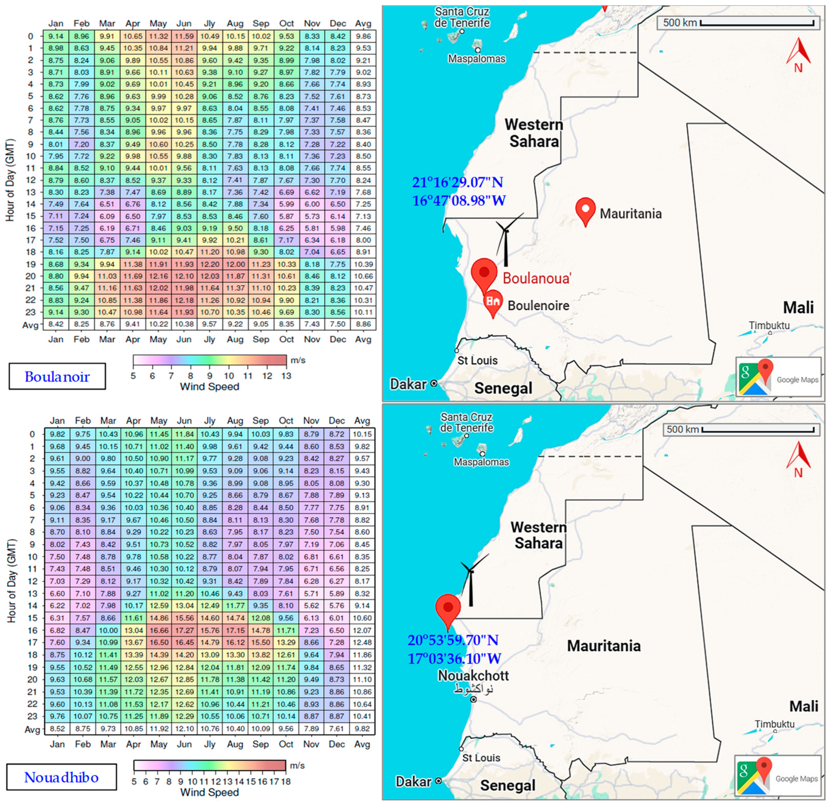 Sustainability 16 08063 g009
