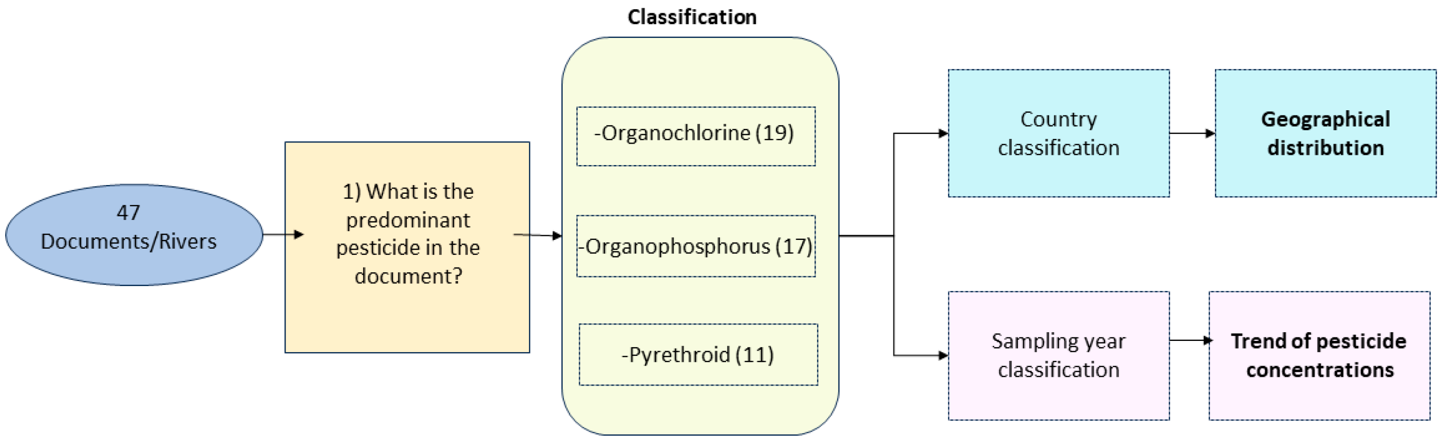 Sustainability 16 08066 g002