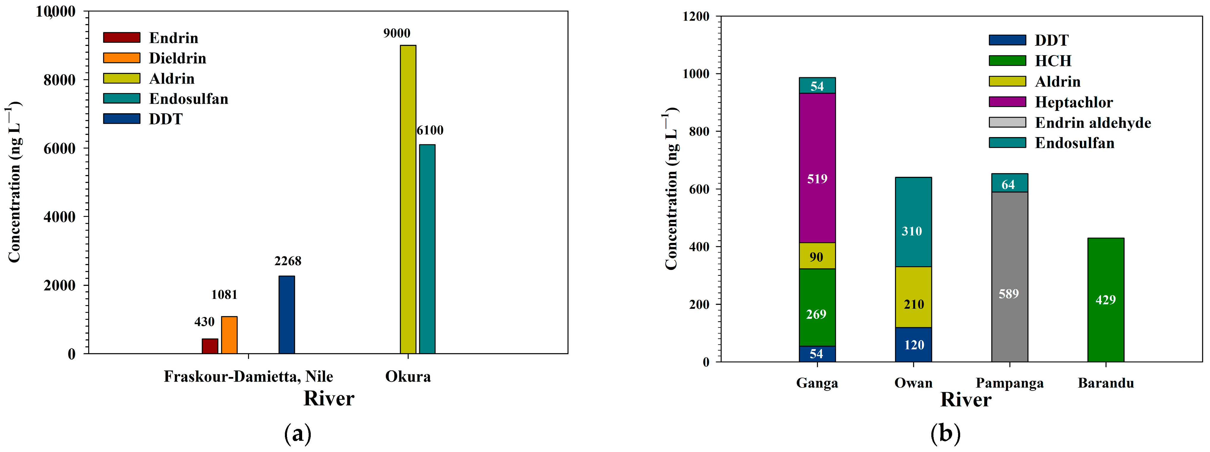 Sustainability 16 08066 g004