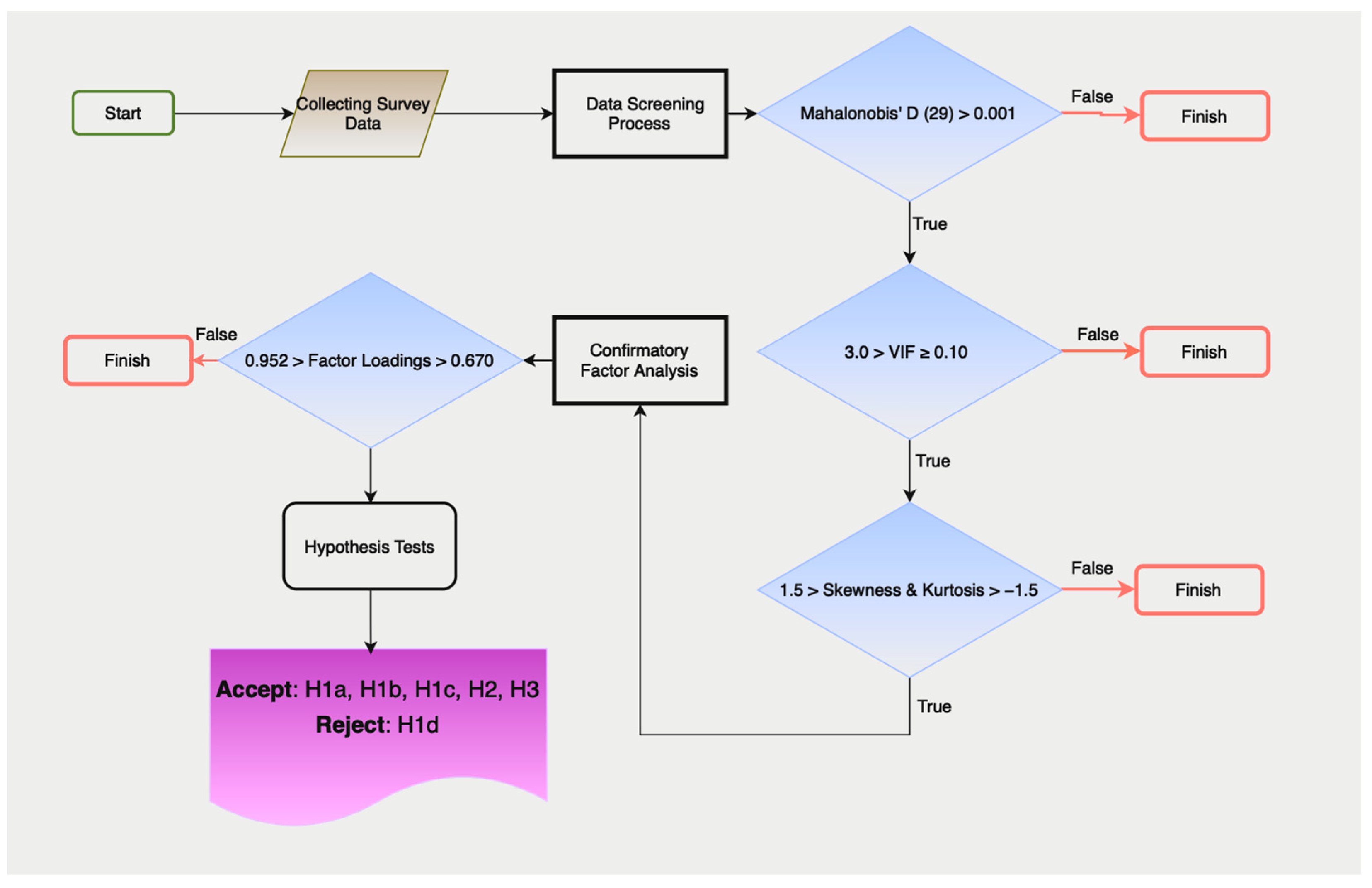 Sustainability 16 08072 g002