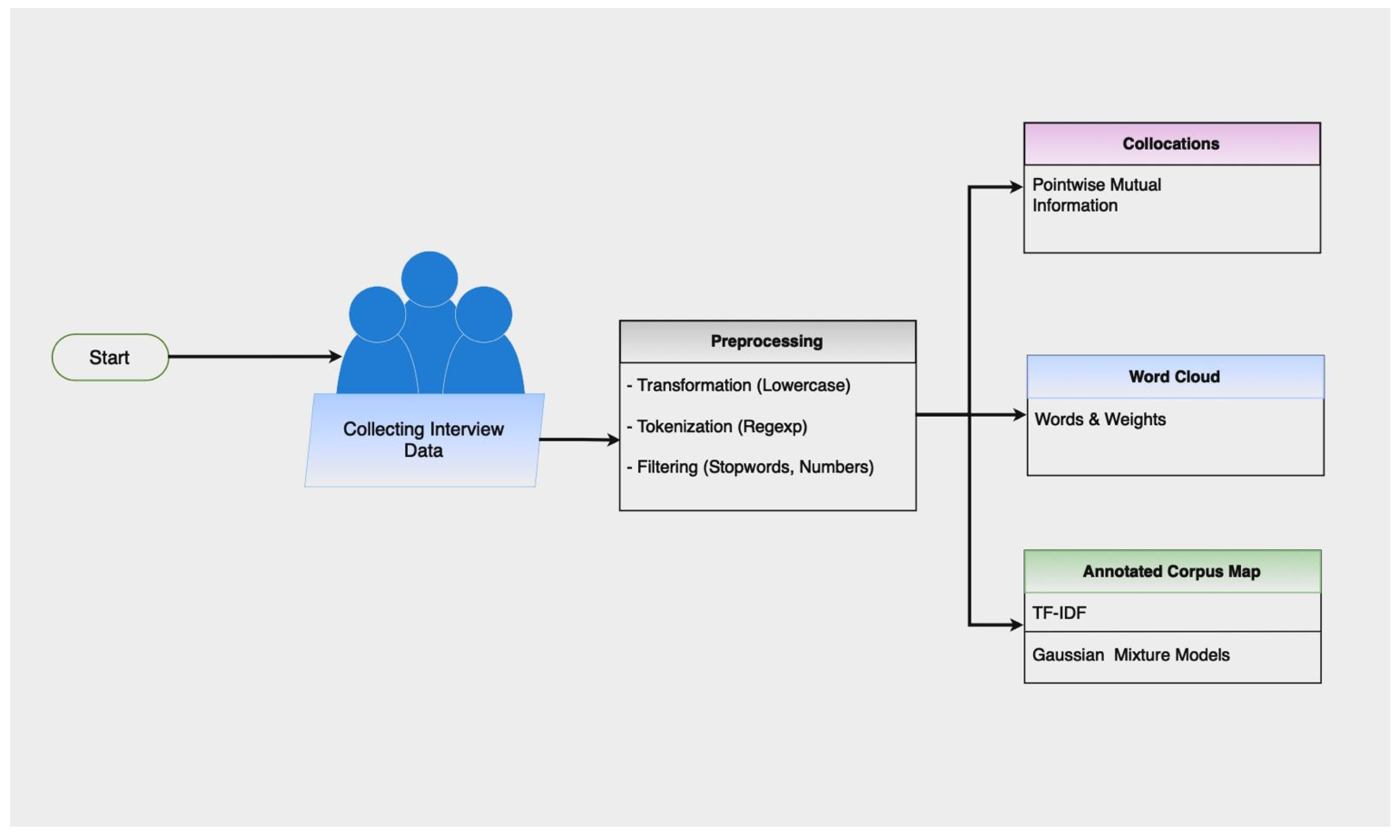 Sustainability 16 08072 g003