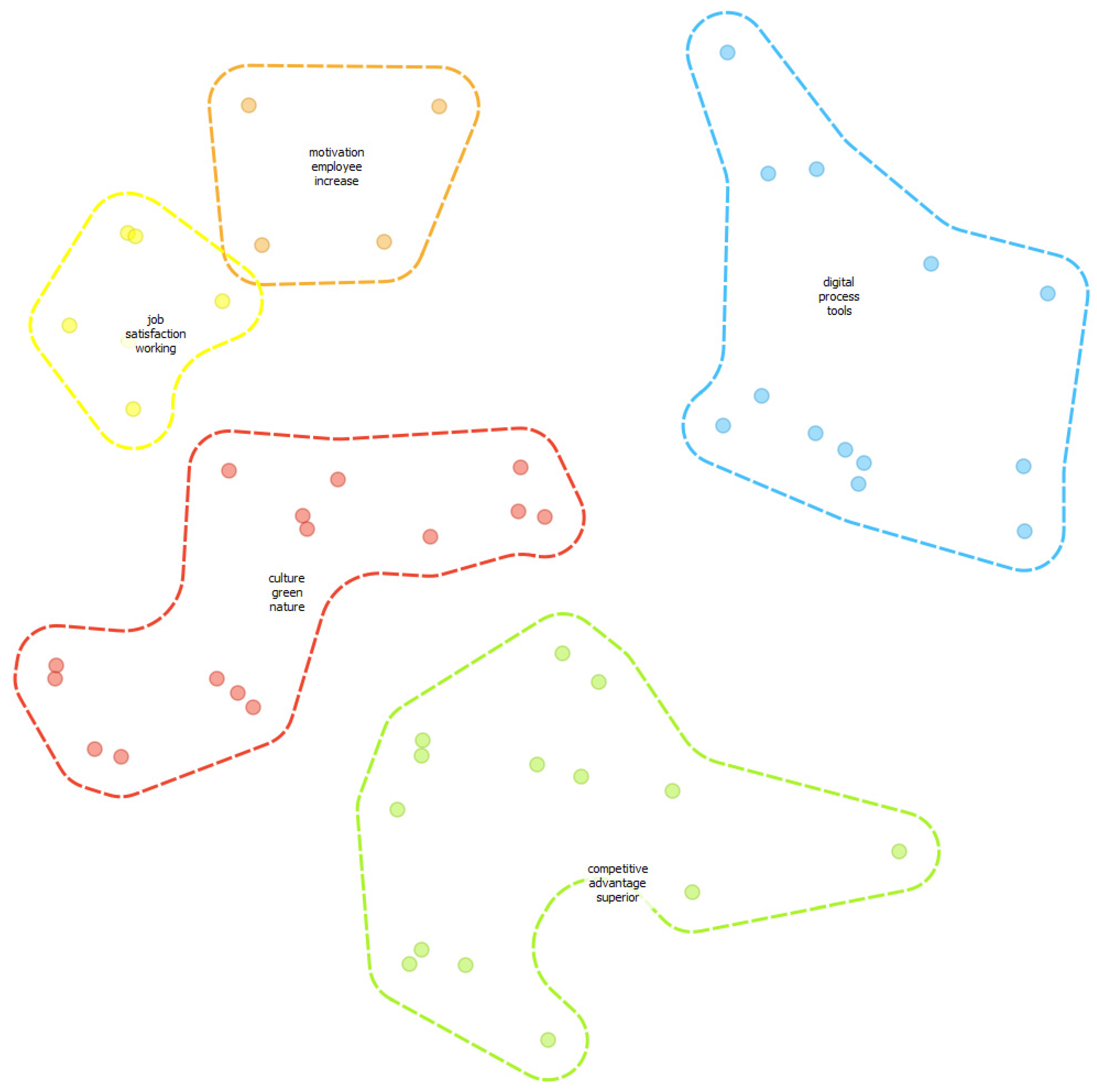 Sustainability 16 08072 g005