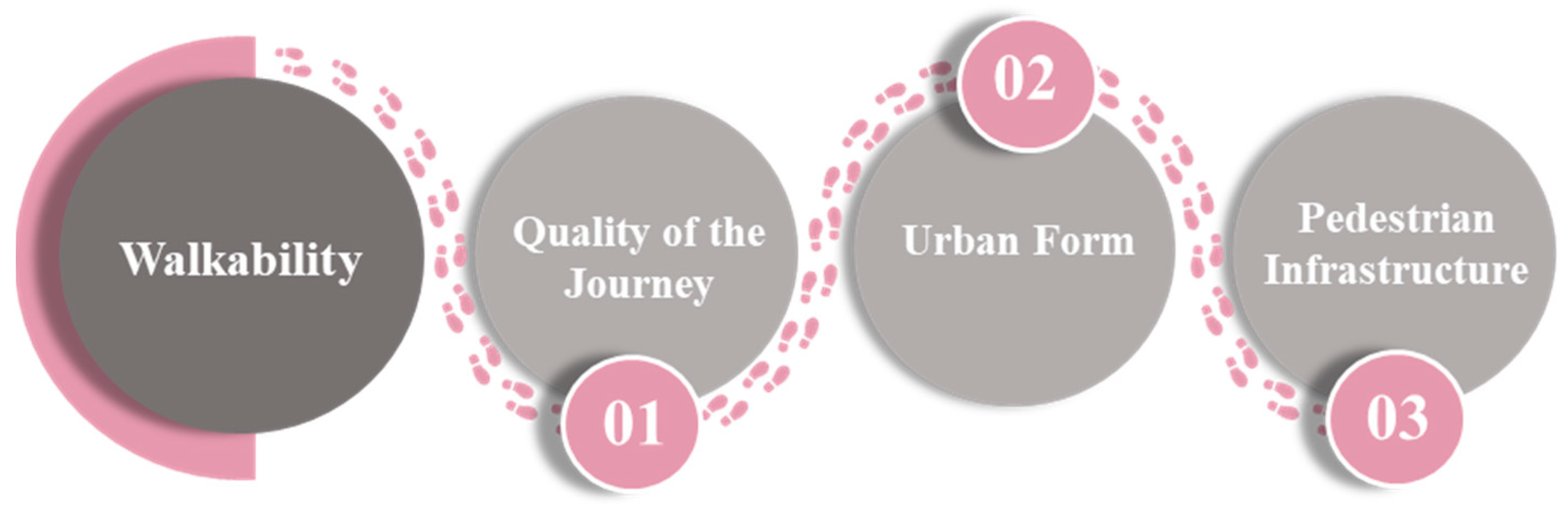 Sustainability 16 08073 g002 Sustainability 16 08073 g002