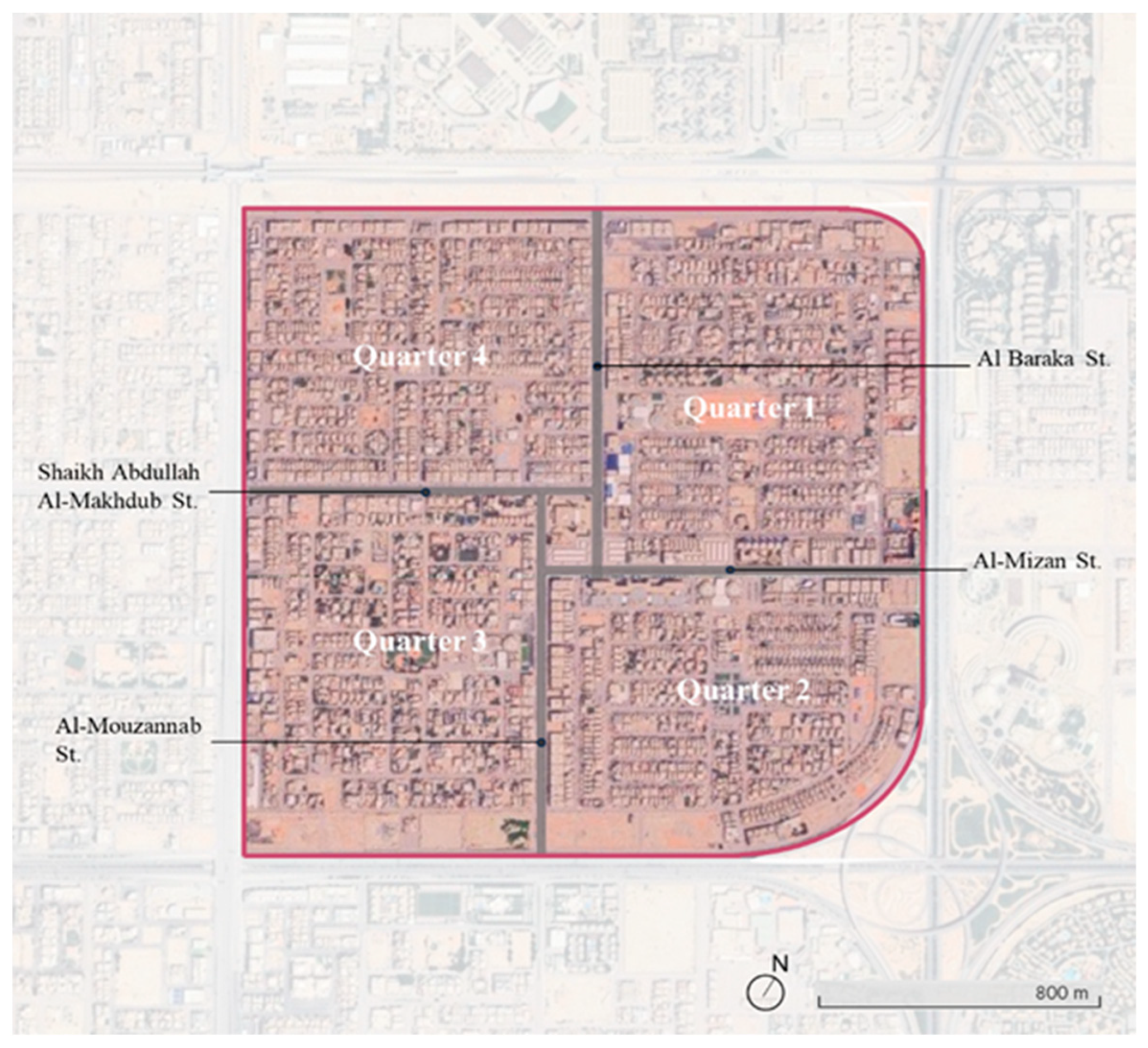Sustainability 16 08073 g005 Sustainability 16 08073 g005