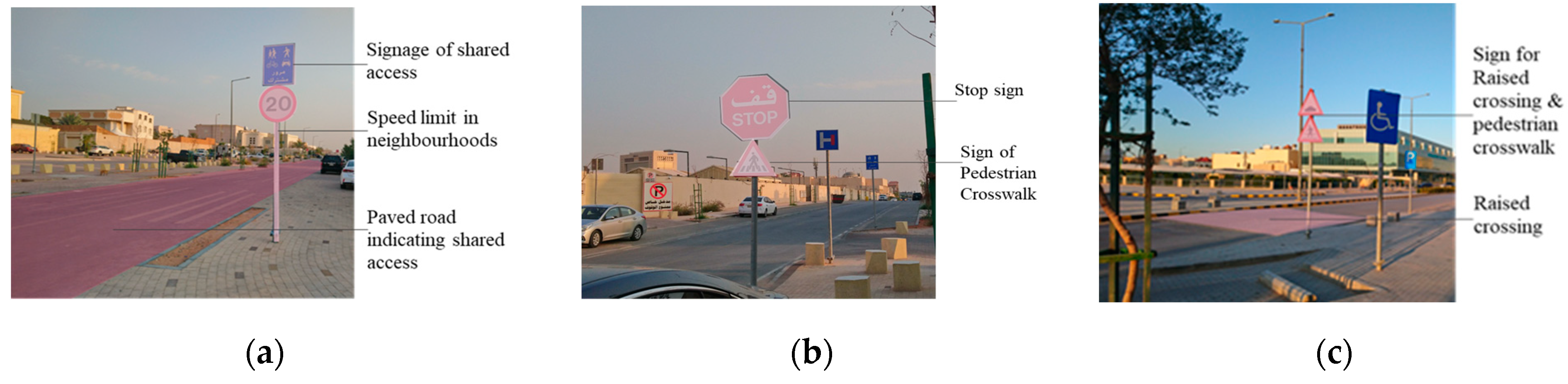 Sustainability 16 08073 g006 Sustainability 16 08073 g006