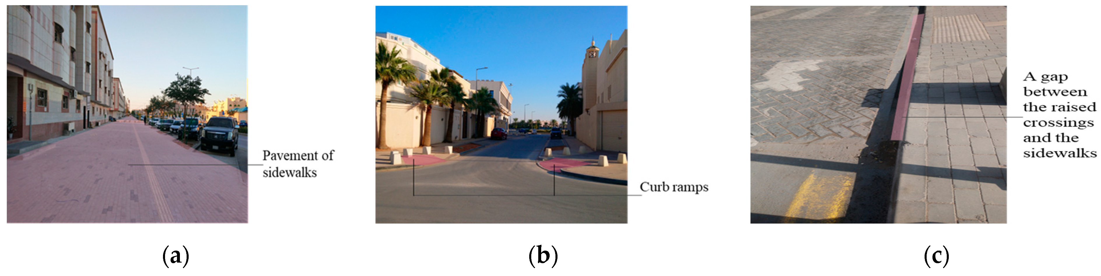 Sustainability 16 08073 g007 Sustainability 16 08073 g007