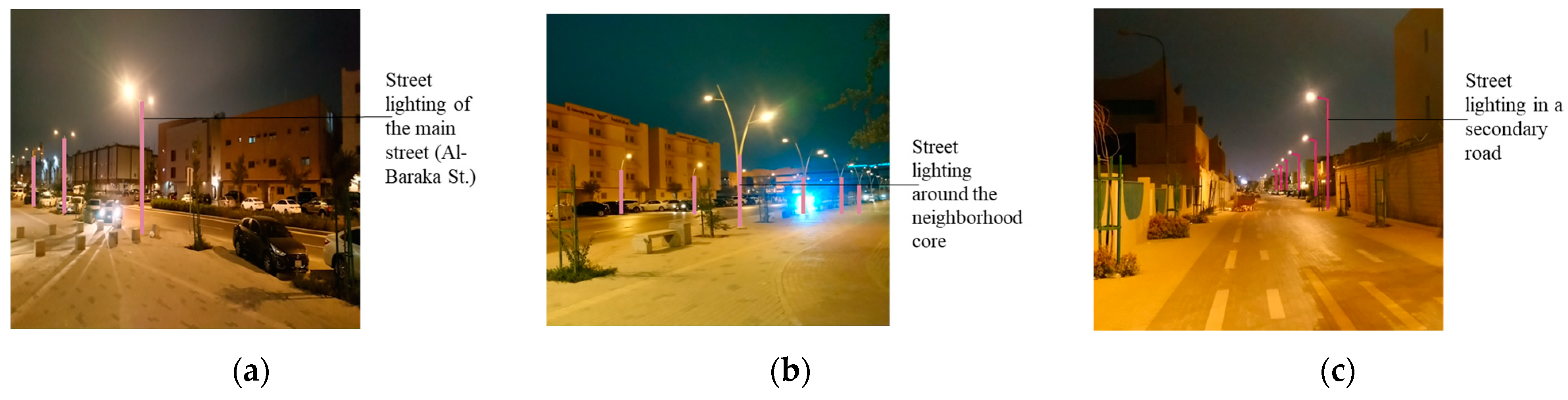 Sustainability 16 08073 g009 Sustainability 16 08073 g009