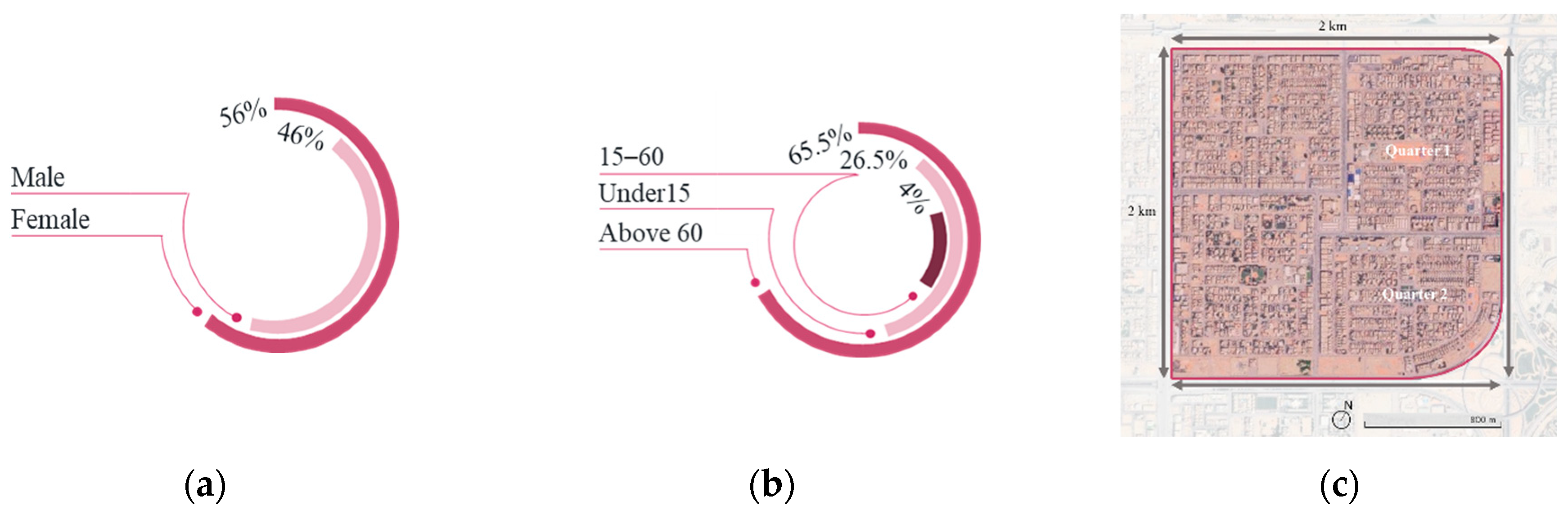 Sustainability 16 08073 g010 Sustainability 16 08073 g010