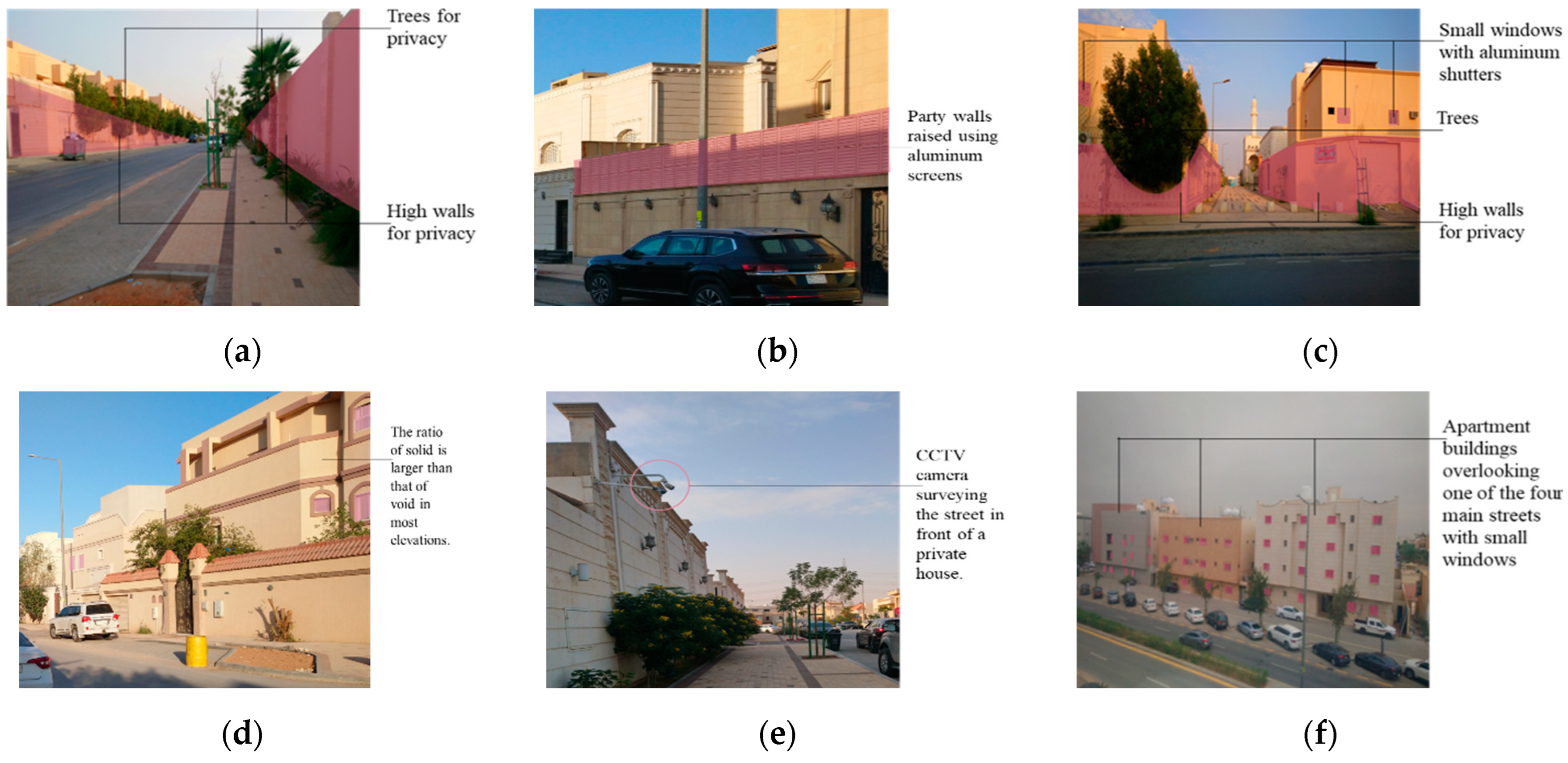Sustainability 16 08073 g011 Sustainability 16 08073 g011