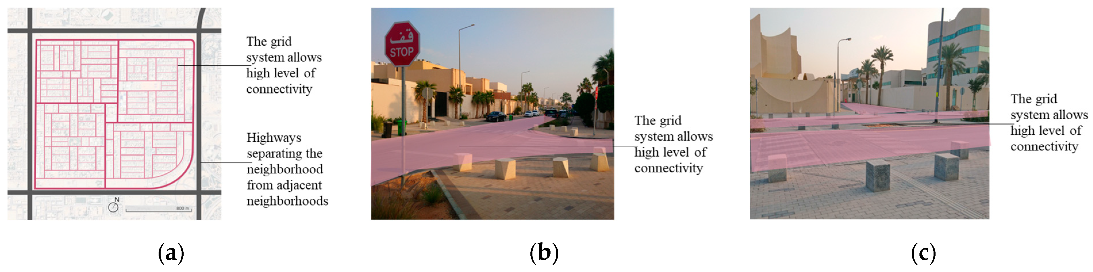 Sustainability 16 08073 g012 Sustainability 16 08073 g012